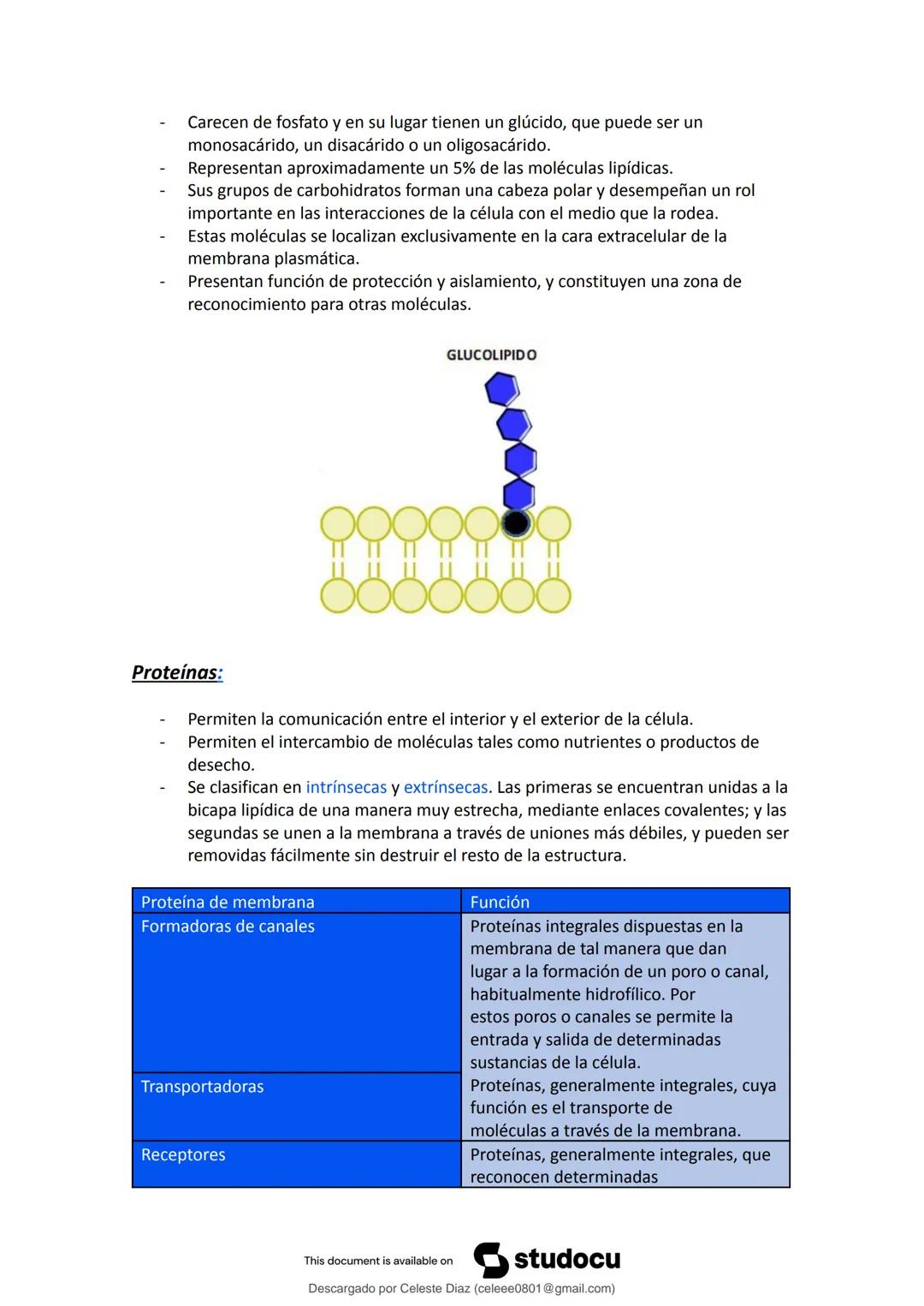 studocu
Resumen Biologia Unlam 2024 Oficialdocx 240207 213103
biologia (curso de ingreso) (Universidad Nacional de La Matanza)
Escanea p