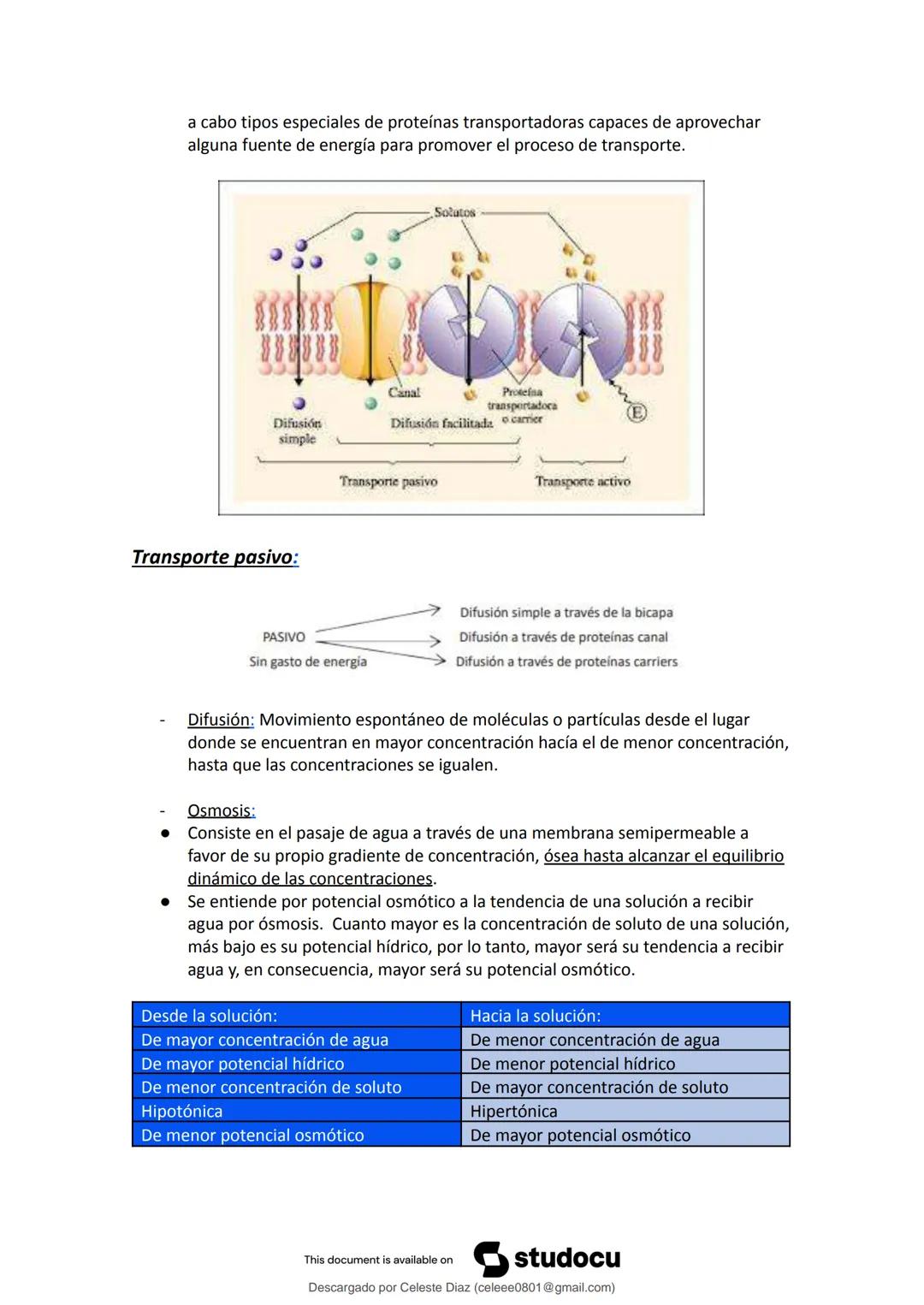 studocu
Resumen Biologia Unlam 2024 Oficialdocx 240207 213103
biologia (curso de ingreso) (Universidad Nacional de La Matanza)
Escanea p