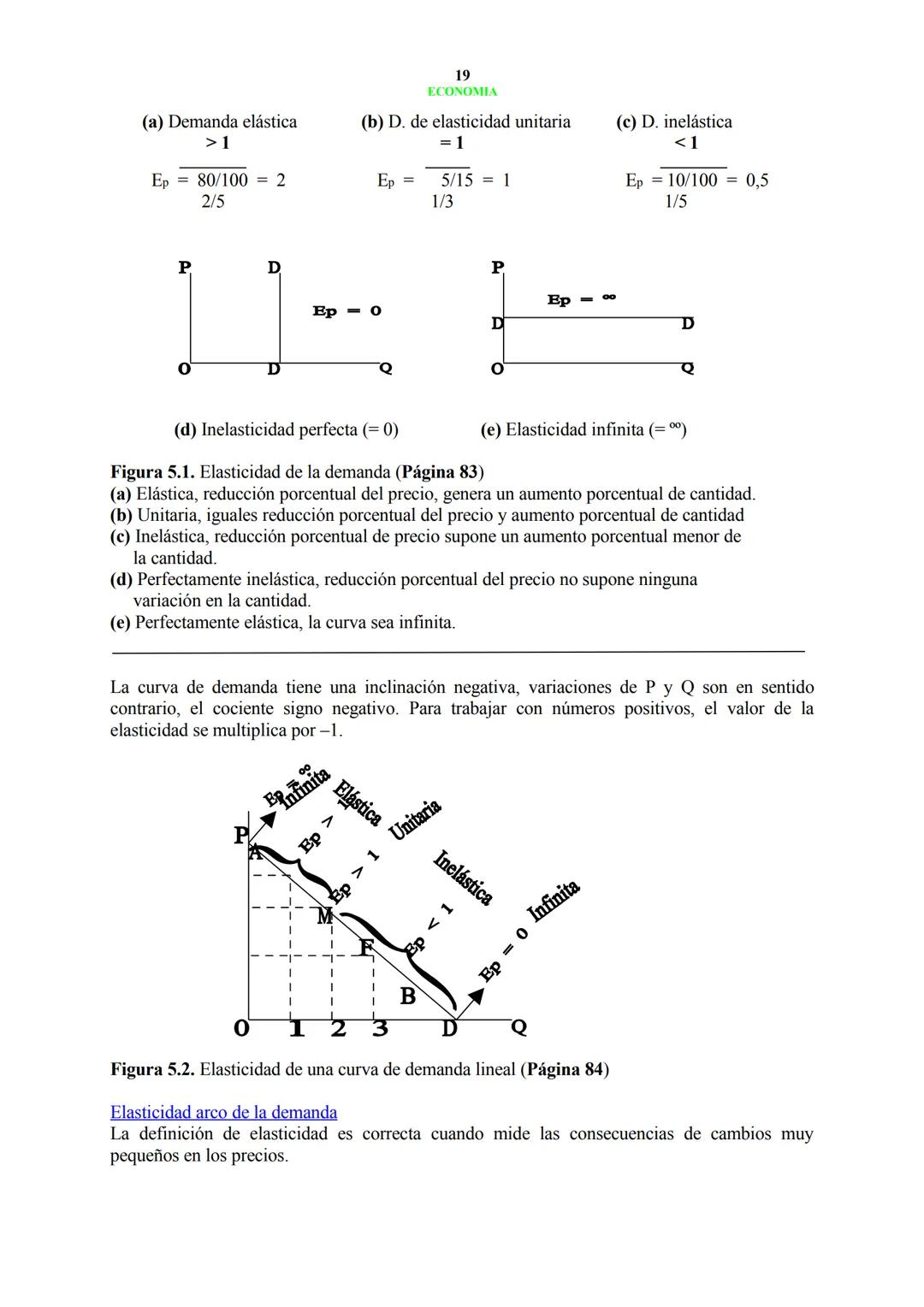 --- OCR Start ---
PRIMERA PARTE
CAPITULO !
1
ECONOMIA
El concepto y el método en economía
1.1. ¿Qué se entiende por economía?
La economía su