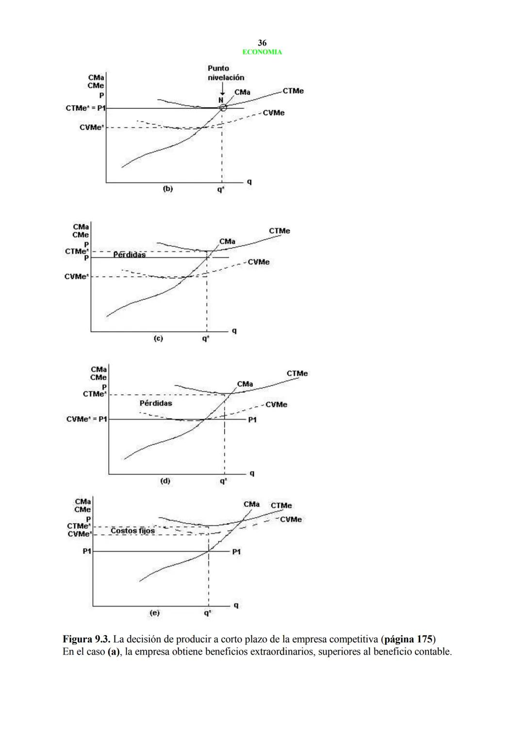 --- OCR Start ---
PRIMERA PARTE
CAPITULO !
1
ECONOMIA
El concepto y el método en economía
1.1. ¿Qué se entiende por economía?
La economía su