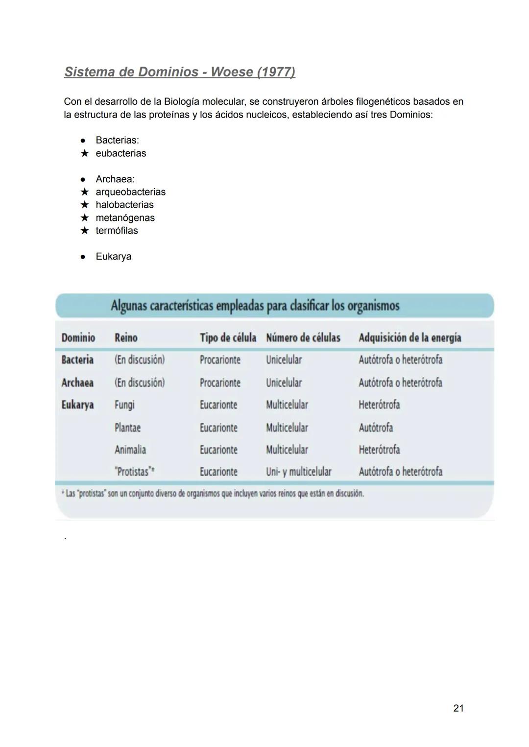 # Resumen de biologia
Examen final
# Piotuviante
El piotuviante es un término hipotético que podría referirse a la primera célula o grupo d