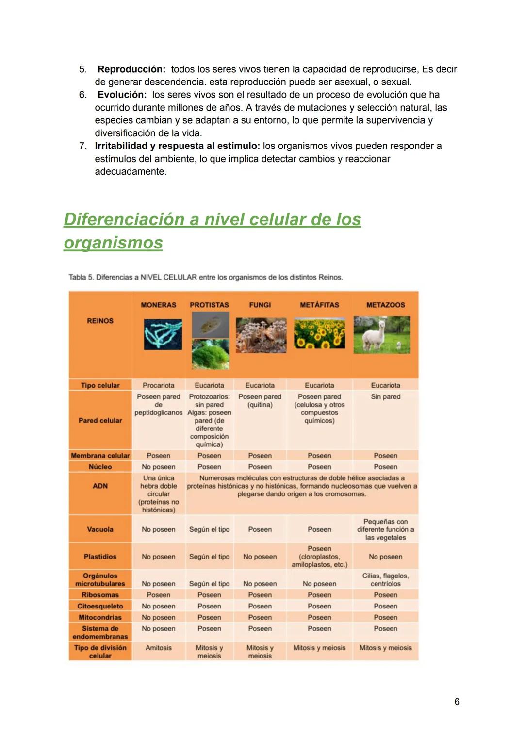# Resumen de biologia
Examen final
# Piotuviante
El piotuviante es un término hipotético que podría referirse a la primera célula o grupo d