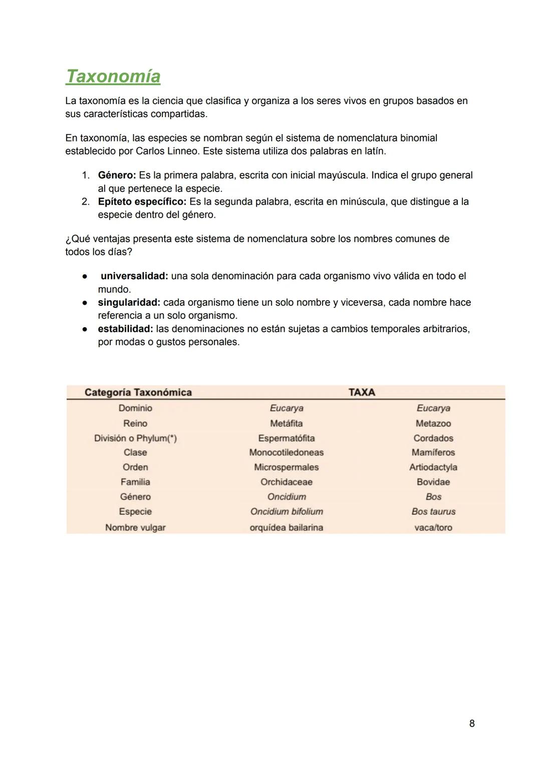 # Resumen de biologia
Examen final
# Piotuviante
El piotuviante es un término hipotético que podría referirse a la primera célula o grupo d