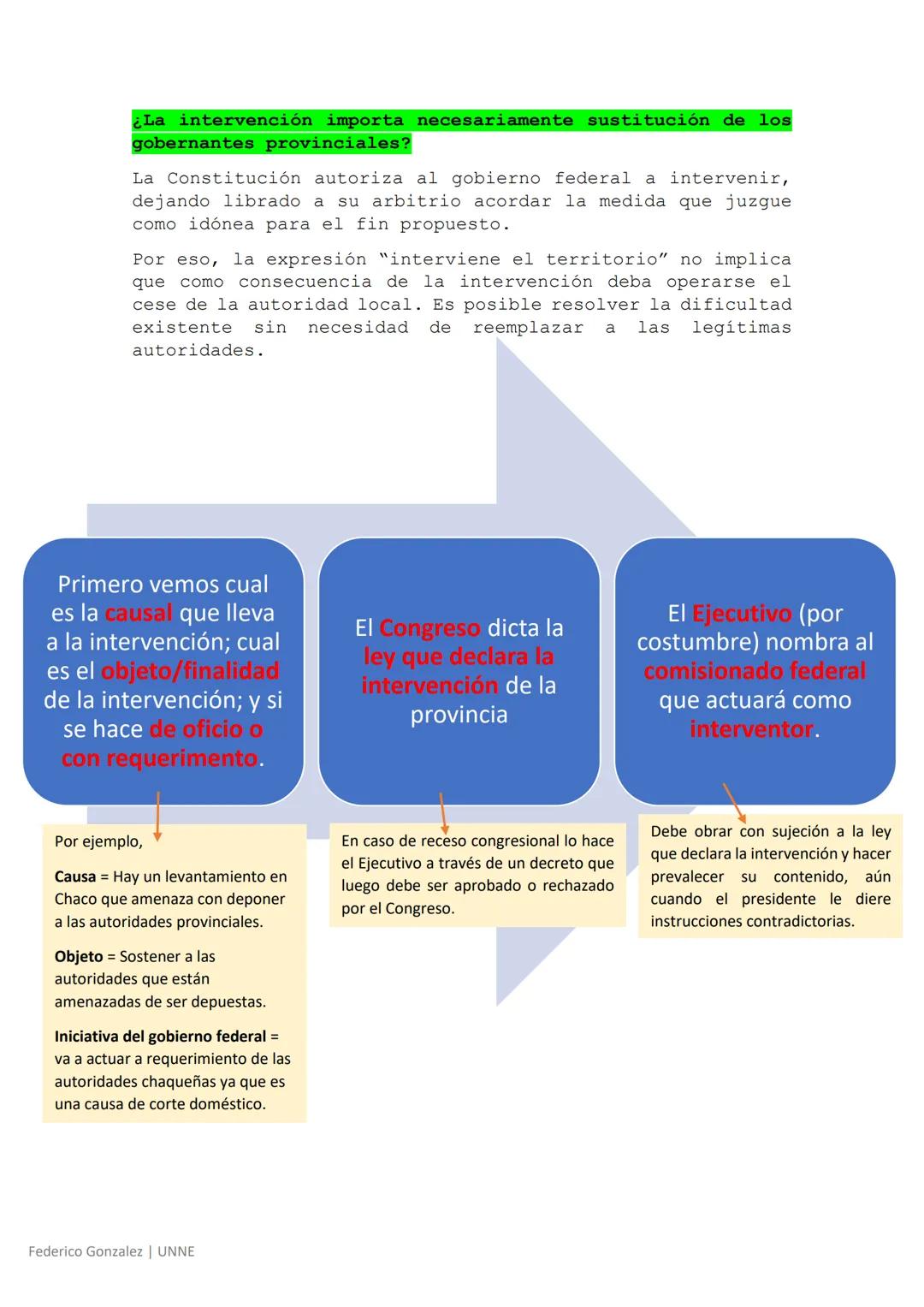 # Bolilla 1 - Poderes
Poderes del Estado
Reglas básicas que disciplinan el funcionamiento del poder
El Constitucionalismo buscó limitar e