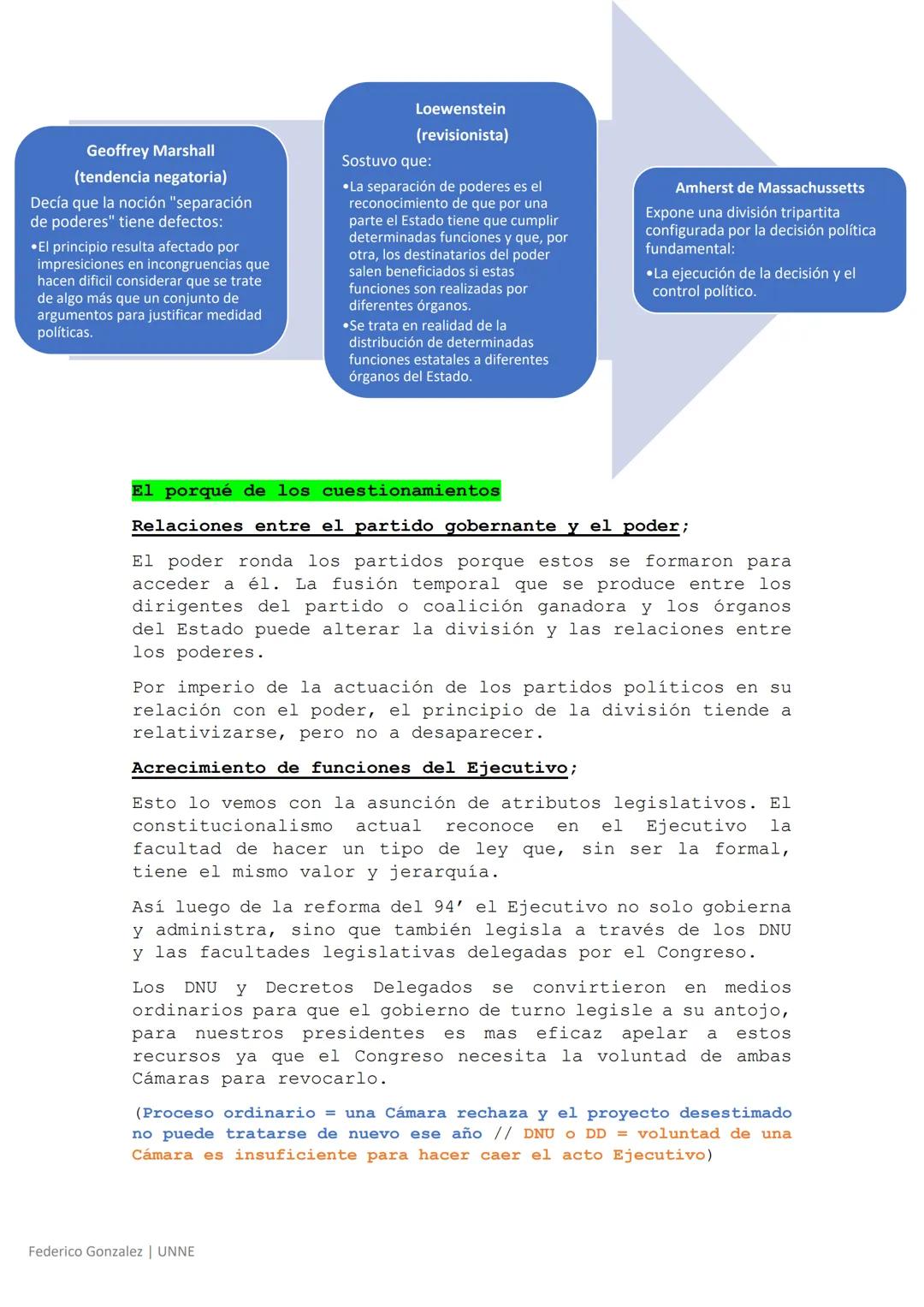 # Bolilla 1 - Poderes
Poderes del Estado
Reglas básicas que disciplinan el funcionamiento del poder
El Constitucionalismo buscó limitar e