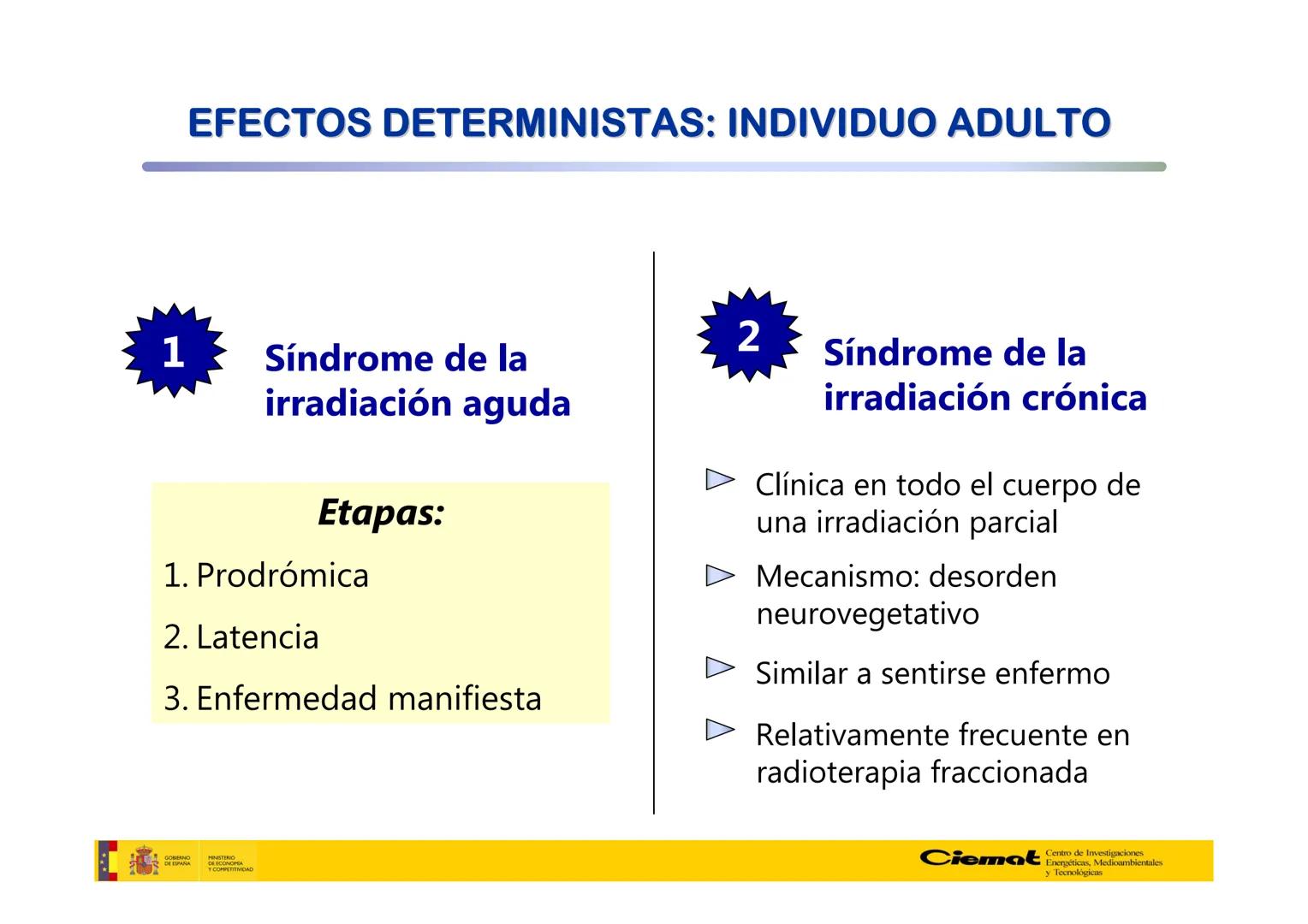 # UNIVERSIDAD COMPLUTENSE
FÍSICAS
Master de Física Biomédica. Facultad CC. Físicas- UCM
# EFECTOS BIOLÓGICOS DE LAS
# RADIACIONES IONIZANT