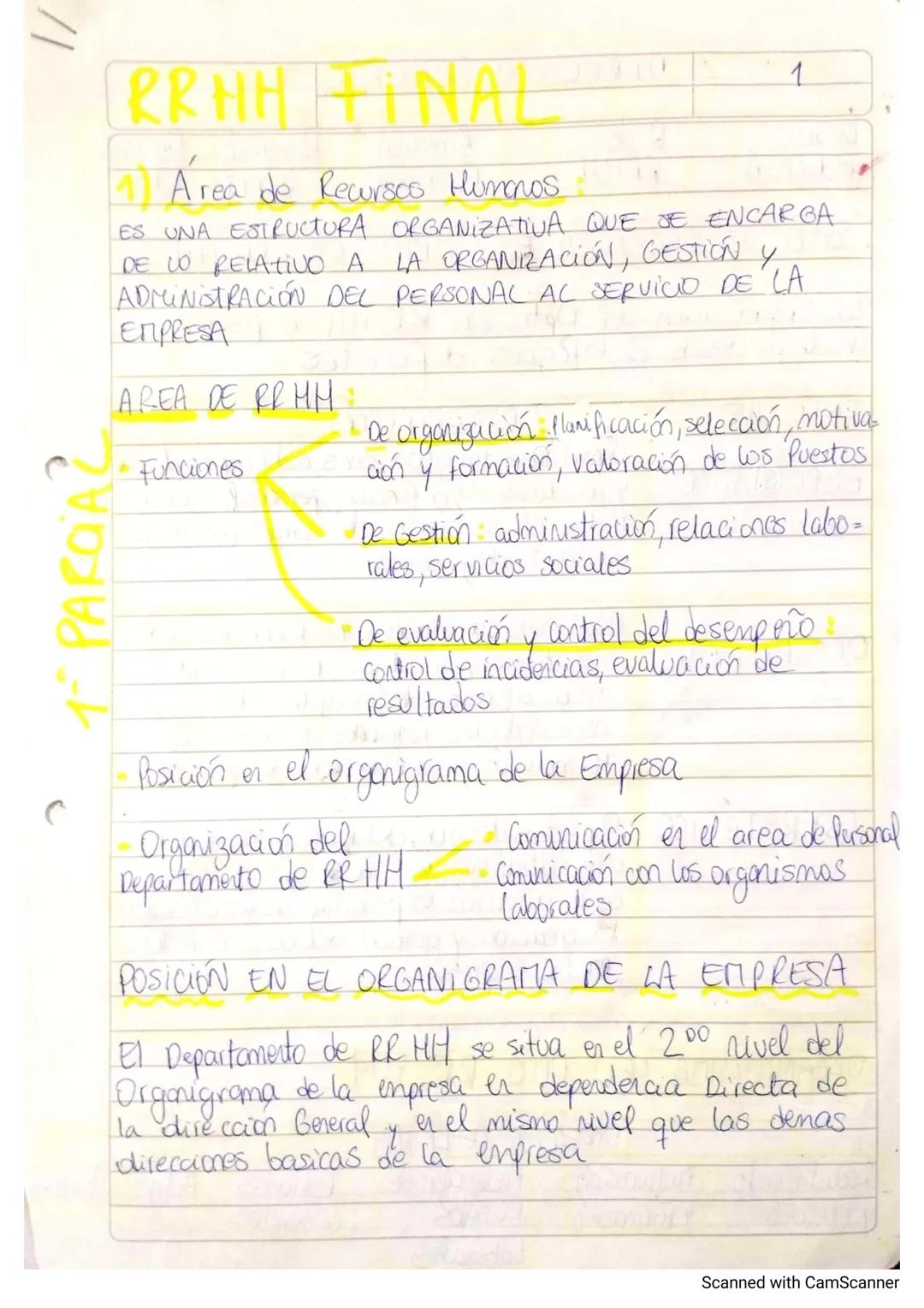 1 PARCIAL
RRHH FINAL
Area de Recursos Humanos
1
ES UNA ESTRUCTURA ORGANIZATIVA QUE DE ENCARGA
DE LO RELATIVO A LA ORGANIZACIÓN, GESTIÓN