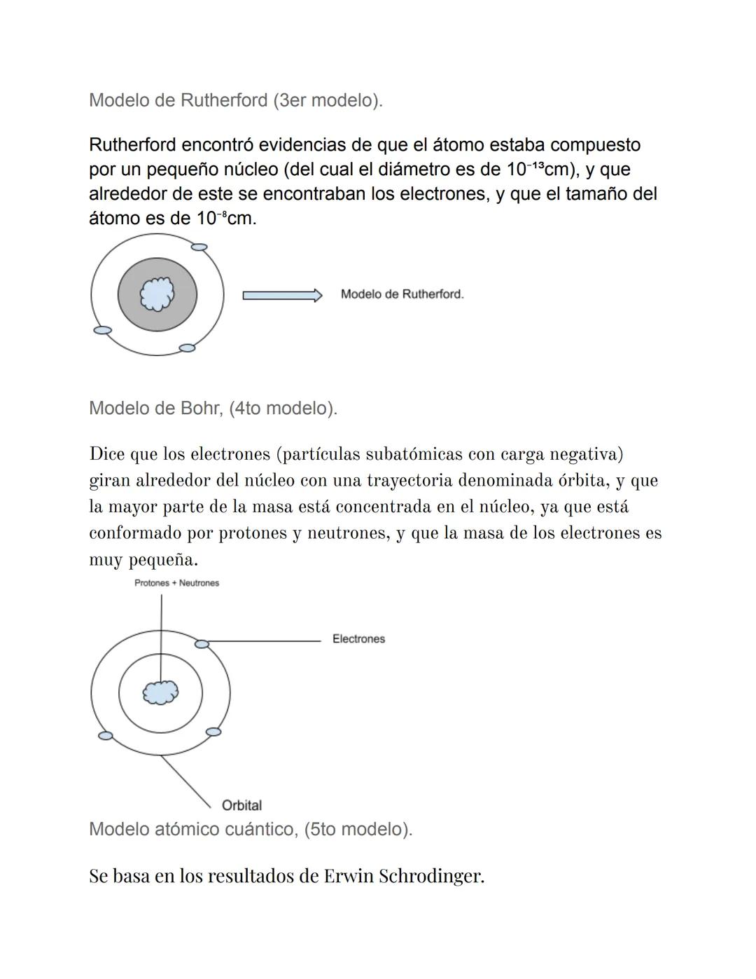 # Átomos.
Estructura atómica.
Modelo de Dalton, (1er modelo).
La materia está formada por átomos, estos son indivisibles (es decir, que
a