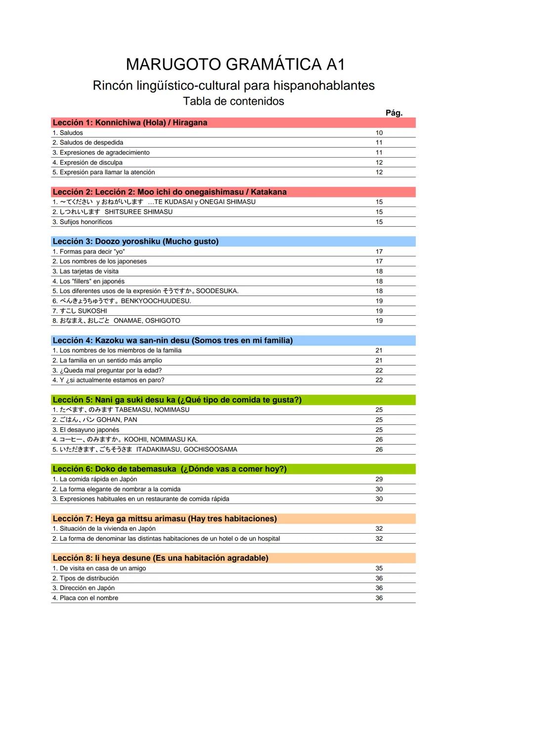 MARUGOTO
まずと
日本のことばと文化
La lengua y la cultura japonesas al completo
入門GRAMÁTICA
A1
JAPAN FOUNDATION
国際交流基金 # Introducción
Fundación Jap