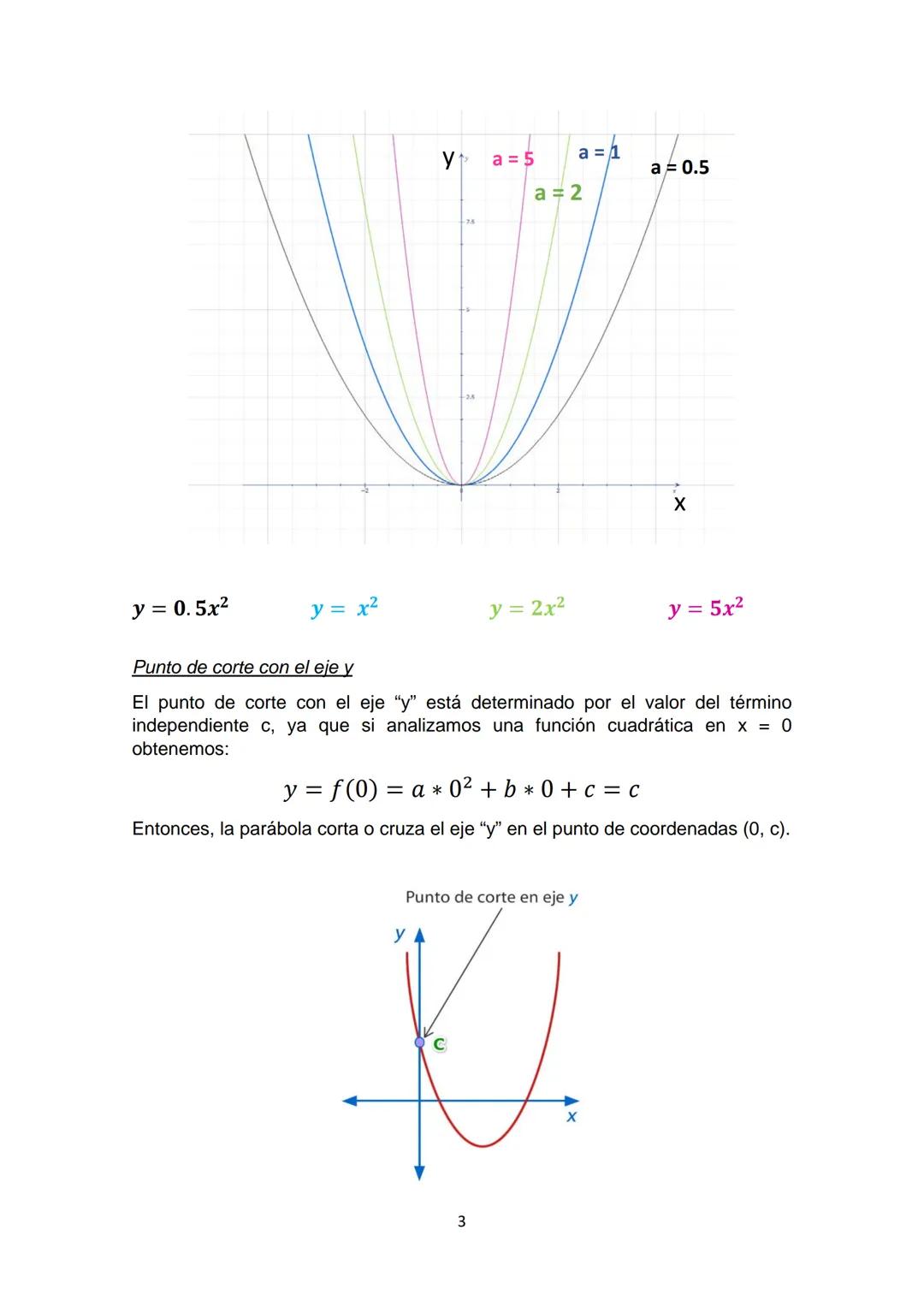 # Función cuadrática
Una función cuadrática es una función polinómica que tiene la siguiente forma
general:
$y = ax^2 + bx + c$
Termino
c