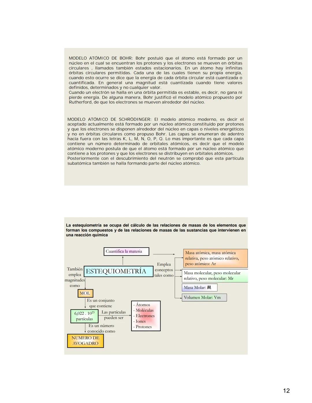 # QUÍMICA GENERAL e INORGÁNICA
UNIDAD 1
Química: Definición y objetivos. Materia y cuerpo. Concepto de masa y
peso. Unidades. Relación ent