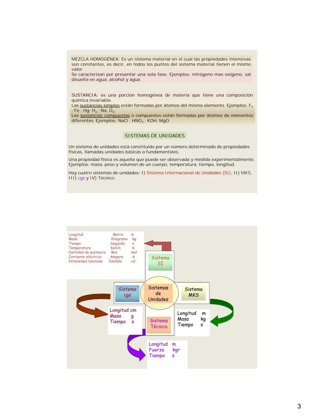 # QUÍMICA GENERAL e INORGÁNICA
UNIDAD 1
Química: Definición y objetivos. Materia y cuerpo. Concepto de masa y
peso. Unidades. Relación ent