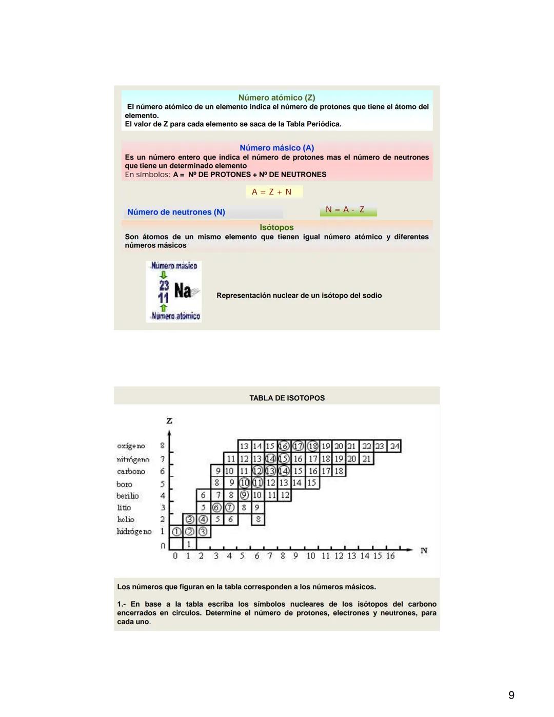 # QUÍMICA GENERAL e INORGÁNICA
UNIDAD 1
Química: Definición y objetivos. Materia y cuerpo. Concepto de masa y
peso. Unidades. Relación ent