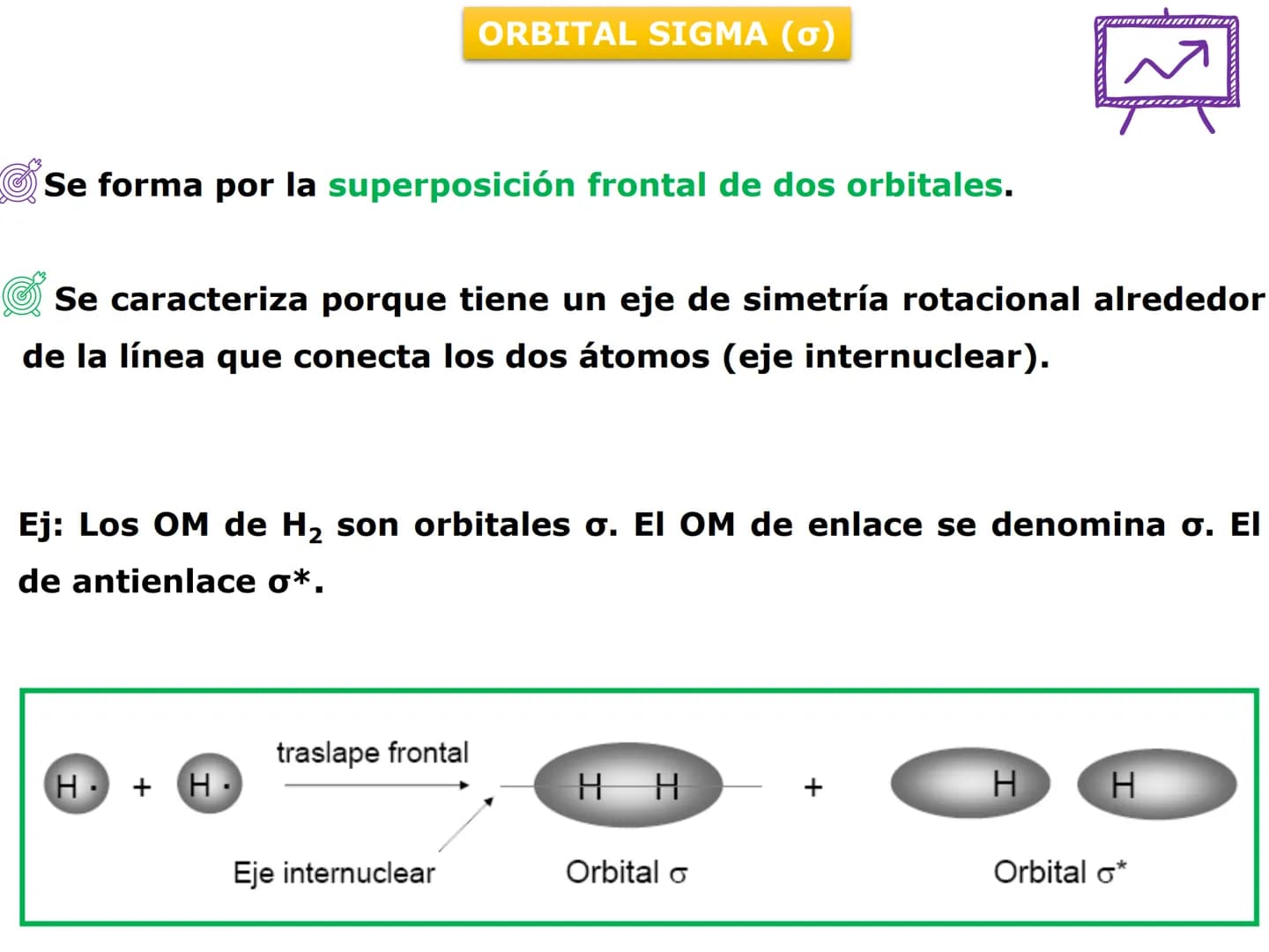 H
OH
OH
OH
ORGÁNICA Y BIC
QUÍMICA ORGÁNICA Y BIOLÓGICA
OH
OH
OH
HO
CH₃
OH
CARRERA: AGRONOMÍA
H
N
CH3
DOCENTES: Dra. Mariana Bonaterra
Dra. L