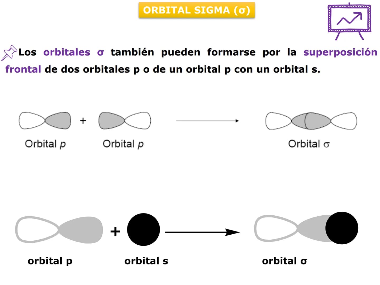 H
OH
OH
OH
ORGÁNICA Y BIC
QUÍMICA ORGÁNICA Y BIOLÓGICA
OH
OH
OH
HO
CH₃
OH
CARRERA: AGRONOMÍA
H
N
CH3
DOCENTES: Dra. Mariana Bonaterra
Dra. L