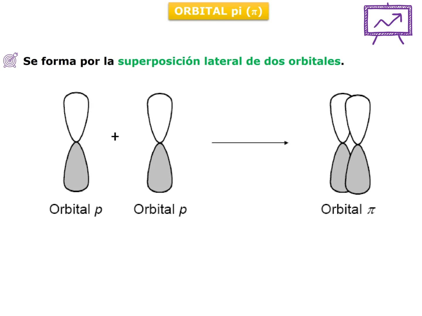 H
OH
OH
OH
ORGÁNICA Y BIC
QUÍMICA ORGÁNICA Y BIOLÓGICA
OH
OH
OH
HO
CH₃
OH
CARRERA: AGRONOMÍA
H
N
CH3
DOCENTES: Dra. Mariana Bonaterra
Dra. L