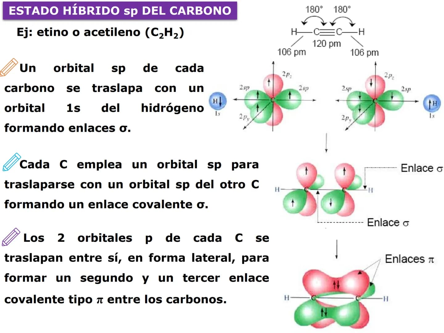 H
OH
OH
OH
ORGÁNICA Y BIC
QUÍMICA ORGÁNICA Y BIOLÓGICA
OH
OH
OH
HO
CH₃
OH
CARRERA: AGRONOMÍA
H
N
CH3
DOCENTES: Dra. Mariana Bonaterra
Dra. L