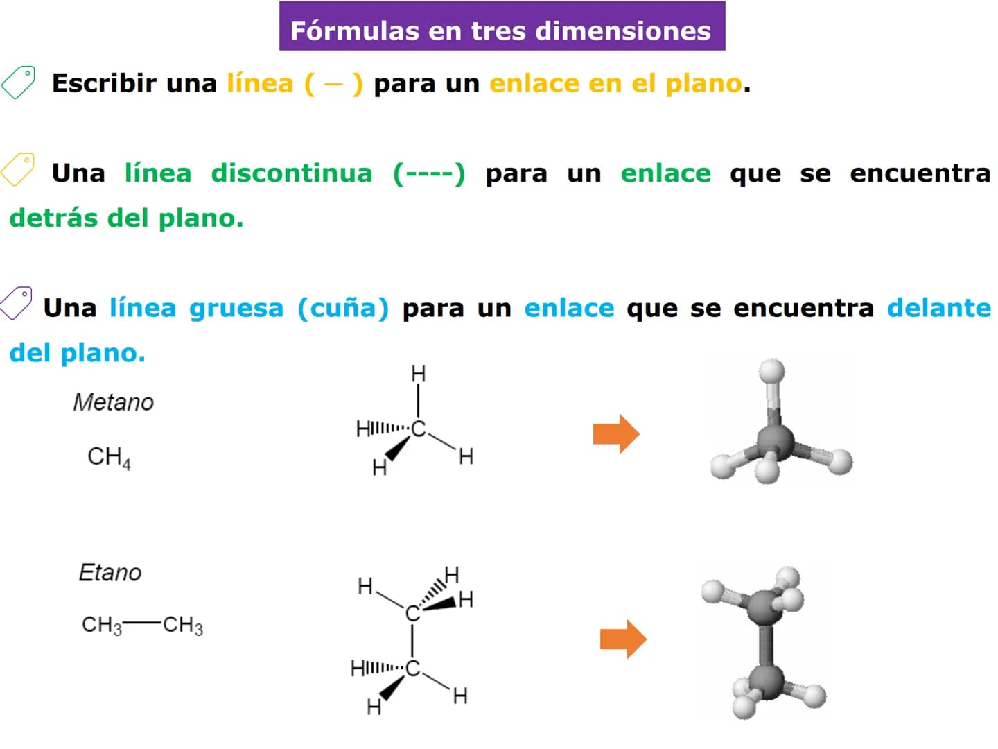 H
OH
OH
OH
ORGÁNICA Y BIC
QUÍMICA ORGÁNICA Y BIOLÓGICA
OH
OH
OH
HO
CH₃
OH
CARRERA: AGRONOMÍA
H
N
CH3
DOCENTES: Dra. Mariana Bonaterra
Dra. L