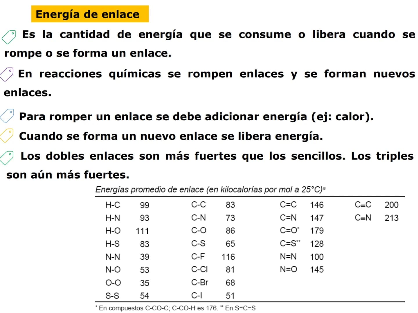 H
OH
OH
OH
ORGÁNICA Y BIC
QUÍMICA ORGÁNICA Y BIOLÓGICA
OH
OH
OH
HO
CH₃
OH
CARRERA: AGRONOMÍA
H
N
CH3
DOCENTES: Dra. Mariana Bonaterra
Dra. L