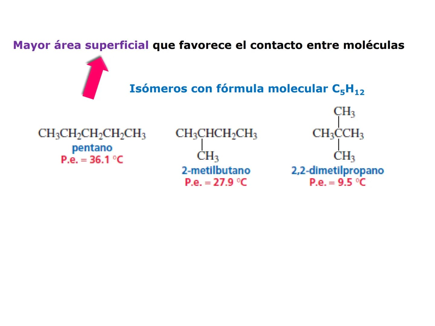 H
OH
OH
OH
ORGÁNICA Y BIC
QUÍMICA ORGÁNICA Y BIOLÓGICA
OH
OH
OH
HO
CH₃
OH
CARRERA: AGRONOMÍA
H
N
CH3
DOCENTES: Dra. Mariana Bonaterra
Dra. L