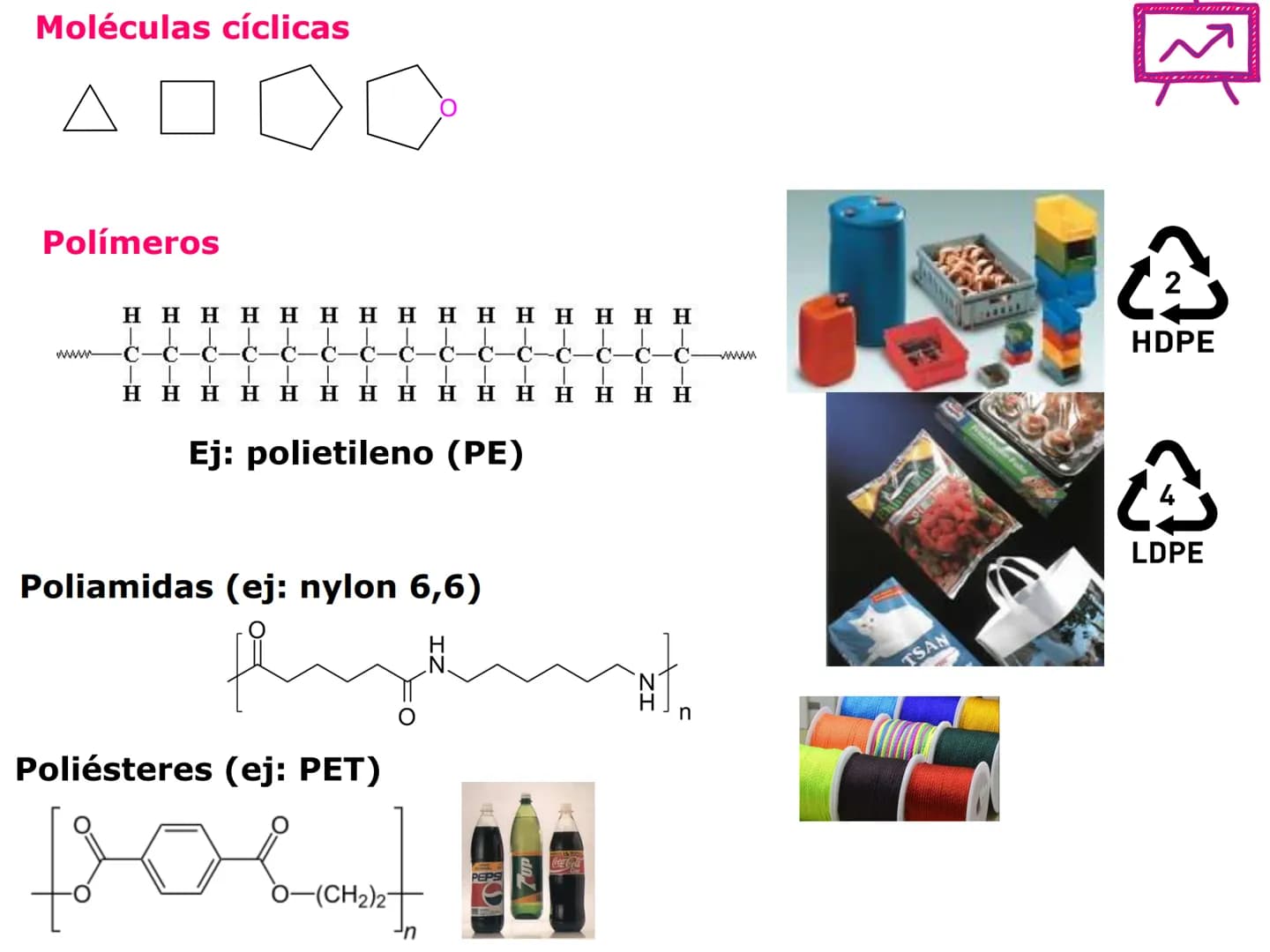 H
OH
OH
OH
ORGÁNICA Y BIC
QUÍMICA ORGÁNICA Y BIOLÓGICA
OH
OH
OH
HO
CH₃
OH
CARRERA: AGRONOMÍA
H
N
CH3
DOCENTES: Dra. Mariana Bonaterra
Dra. L