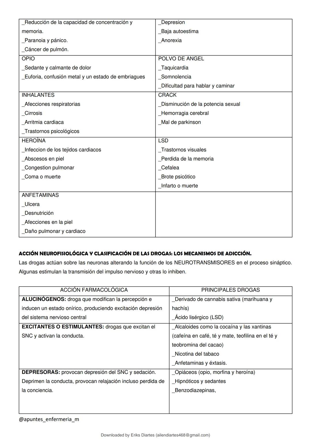 # studocu
Educacion PARA LA Salud - EUE - Lic. en Enfermeria
Educación para la Salud (Universidad Nacional de Tucumán)
Scan to open on S