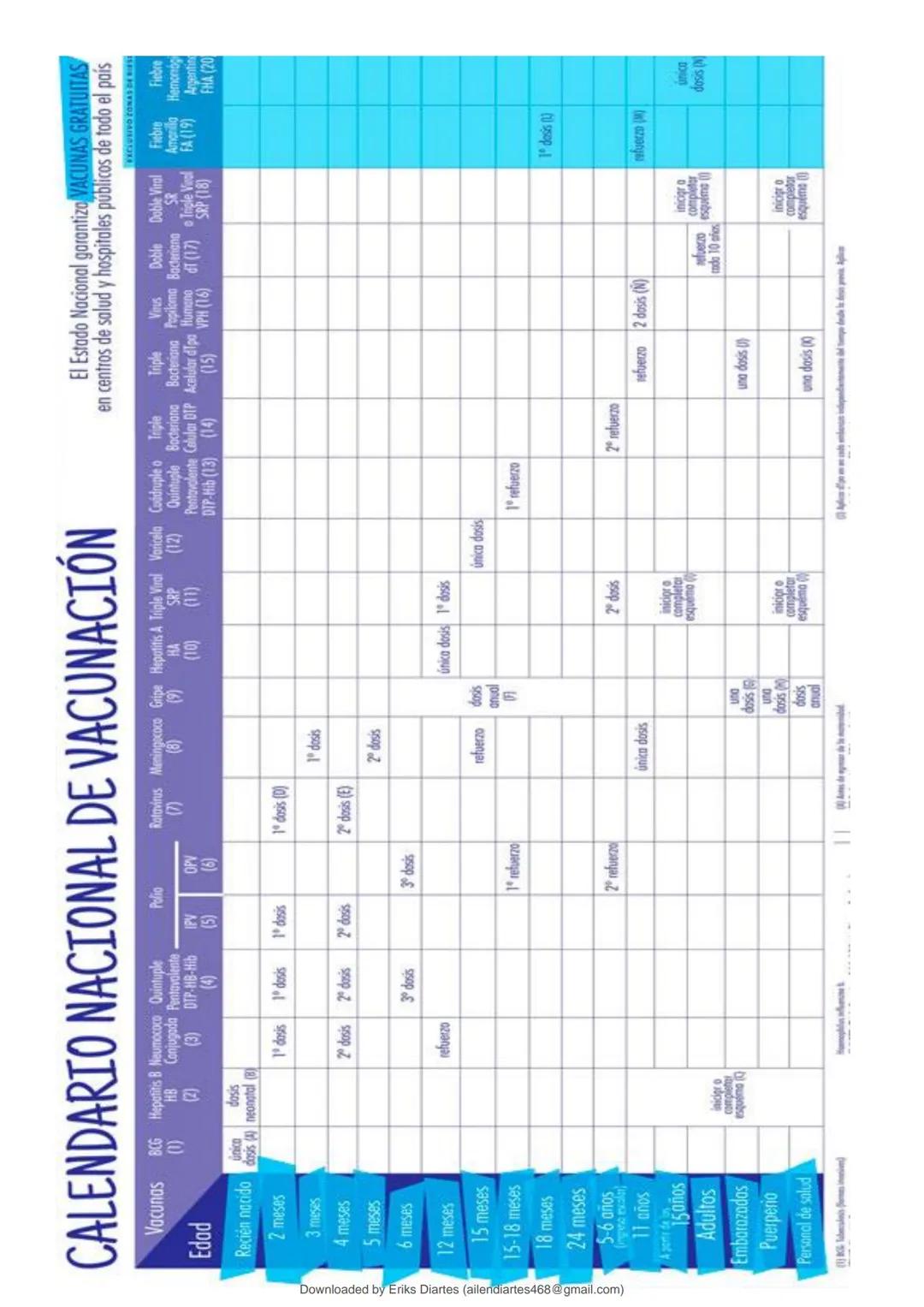 # studocu
Educacion PARA LA Salud - EUE - Lic. en Enfermeria
Educación para la Salud (Universidad Nacional de Tucumán)
Scan to open on S