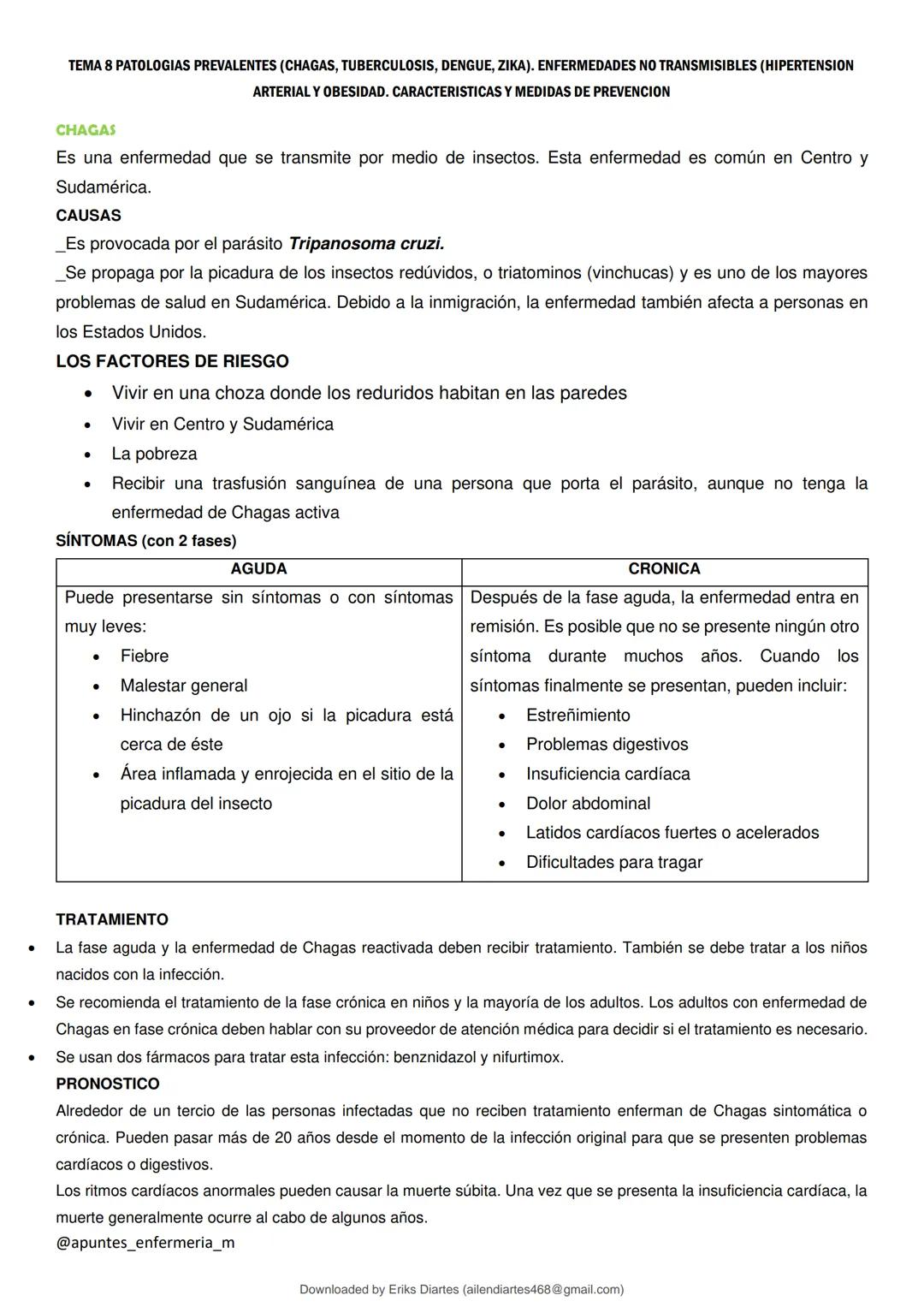 # studocu
Educacion PARA LA Salud - EUE - Lic. en Enfermeria
Educación para la Salud (Universidad Nacional de Tucumán)
Scan to open on S