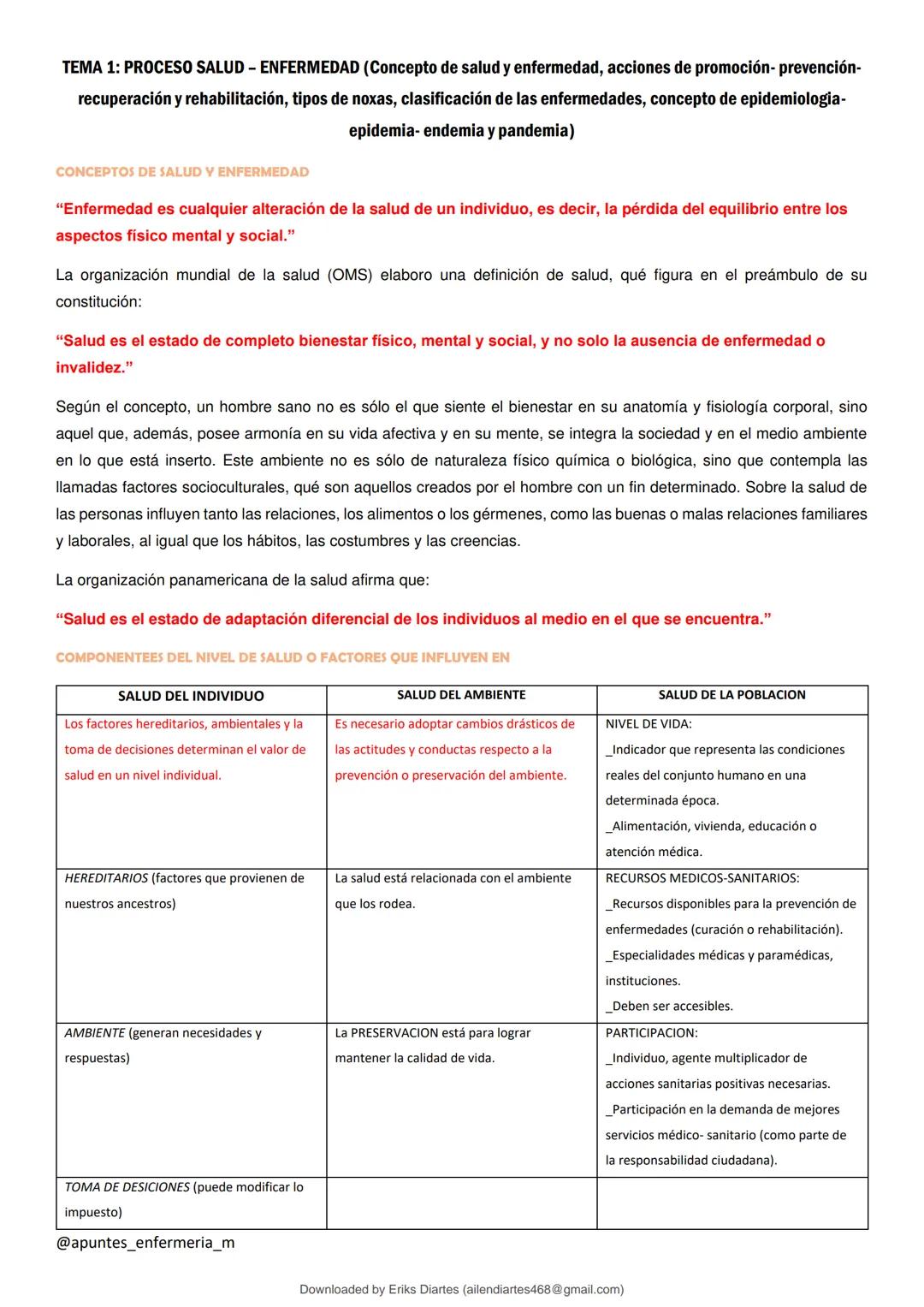 # studocu
Educacion PARA LA Salud - EUE - Lic. en Enfermeria
Educación para la Salud (Universidad Nacional de Tucumán)
Scan to open on S