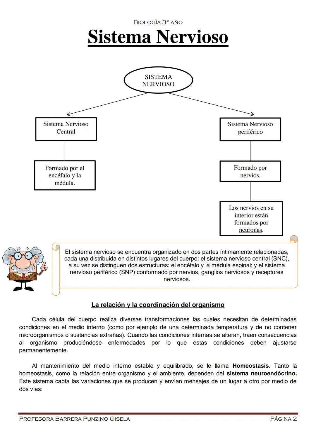 --- OCR Start ---
BIOLOGÍA 3º ΑΝΟ
Escuela N° 4-155 "Ernesto Pérez
Cuesta"
Biología
Alumno:
Año:
PROFESORA BARRERA PUNZINO GISELA
PÁGINA 1
--