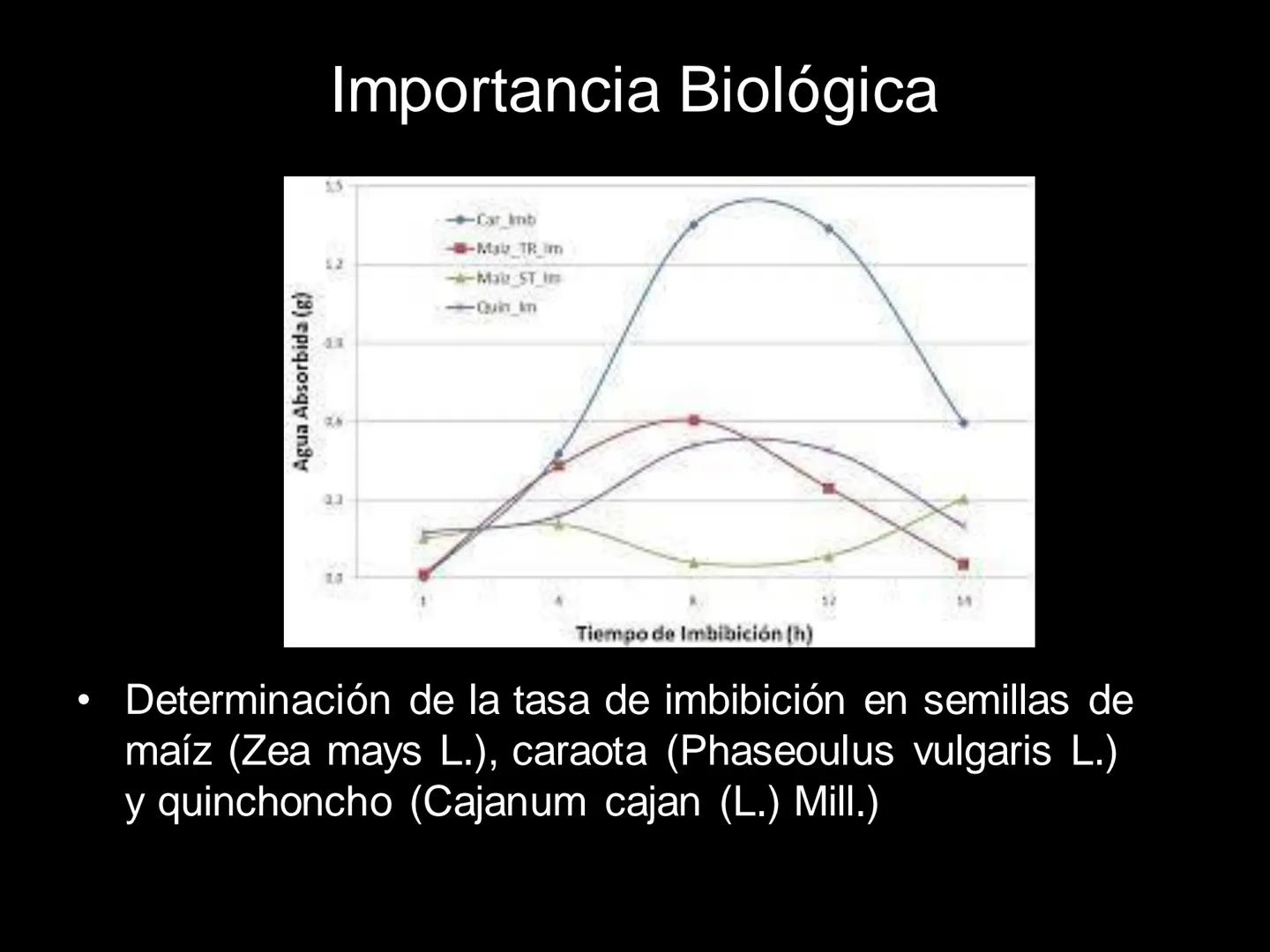 # MOLÉCULAS DE IMPORTANCIA PARA LA VIDA: EL AGUA # MOLÉCULAS DE IMPORTANCIA PARA LA VIDA: EL
AGUA
Existen organismos capaces de vivir sin l