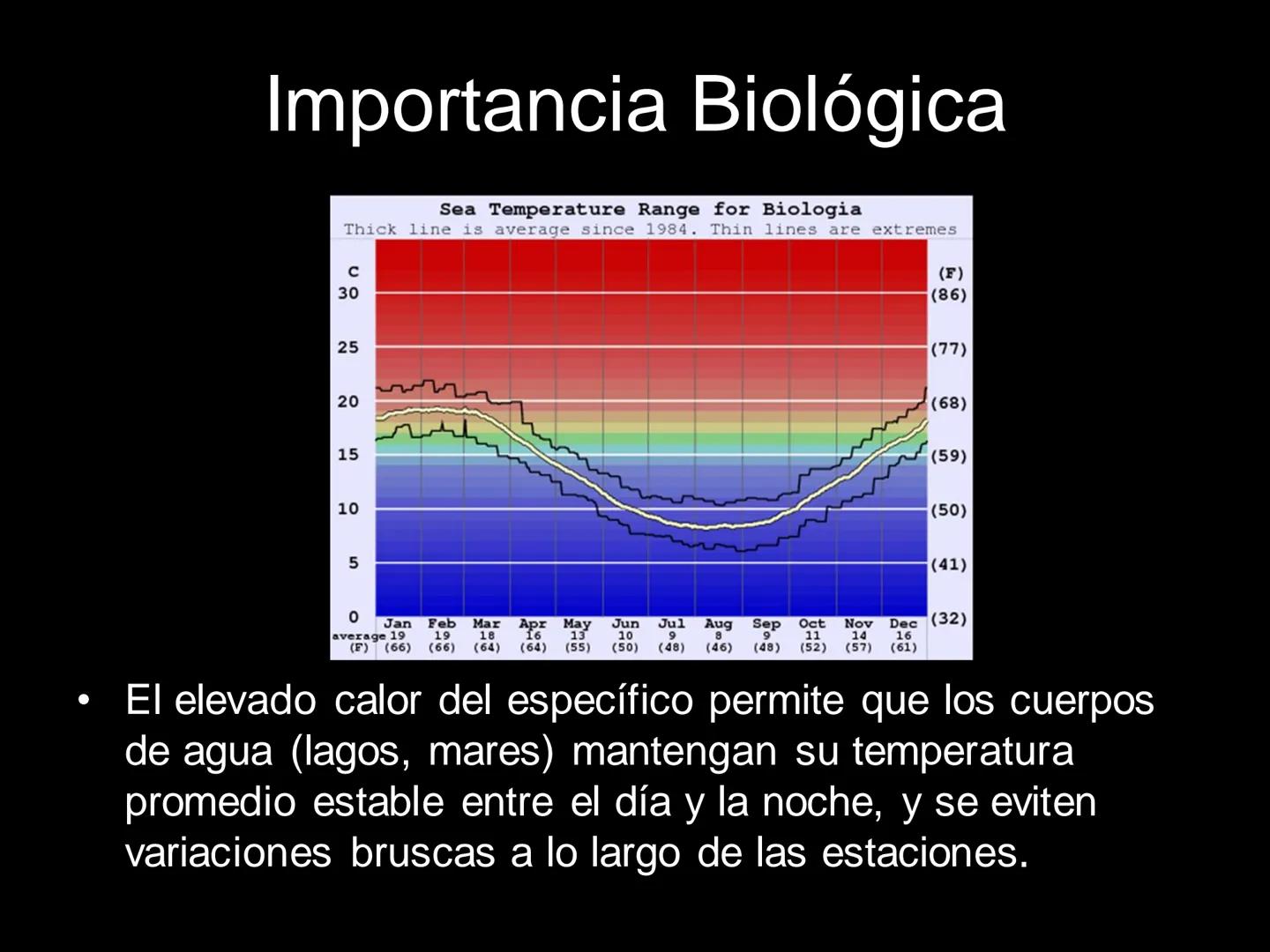 # MOLÉCULAS DE IMPORTANCIA PARA LA VIDA: EL AGUA # MOLÉCULAS DE IMPORTANCIA PARA LA VIDA: EL
AGUA
Existen organismos capaces de vivir sin l