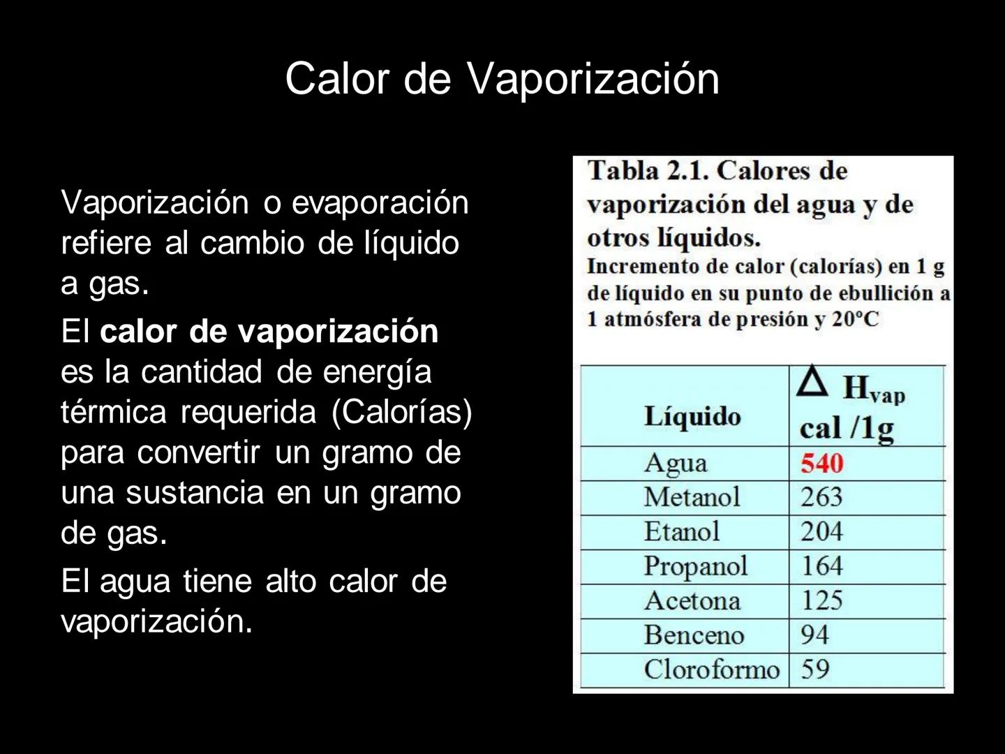 # MOLÉCULAS DE IMPORTANCIA PARA LA VIDA: EL AGUA # MOLÉCULAS DE IMPORTANCIA PARA LA VIDA: EL
AGUA
Existen organismos capaces de vivir sin l