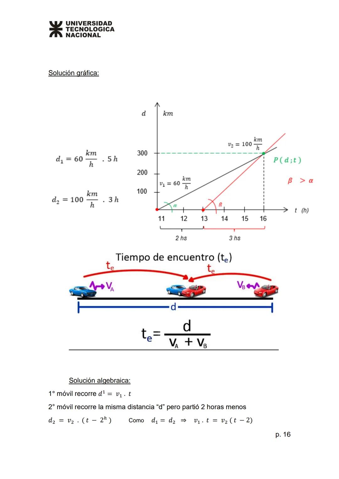 # UNIVERSIDAD
TECNOLOGICA
NACIONAL
# Unidad 1
## Física
# Temario
* Cinemática vectorial.
* Movimiento rectilíneo uniforme y variado.