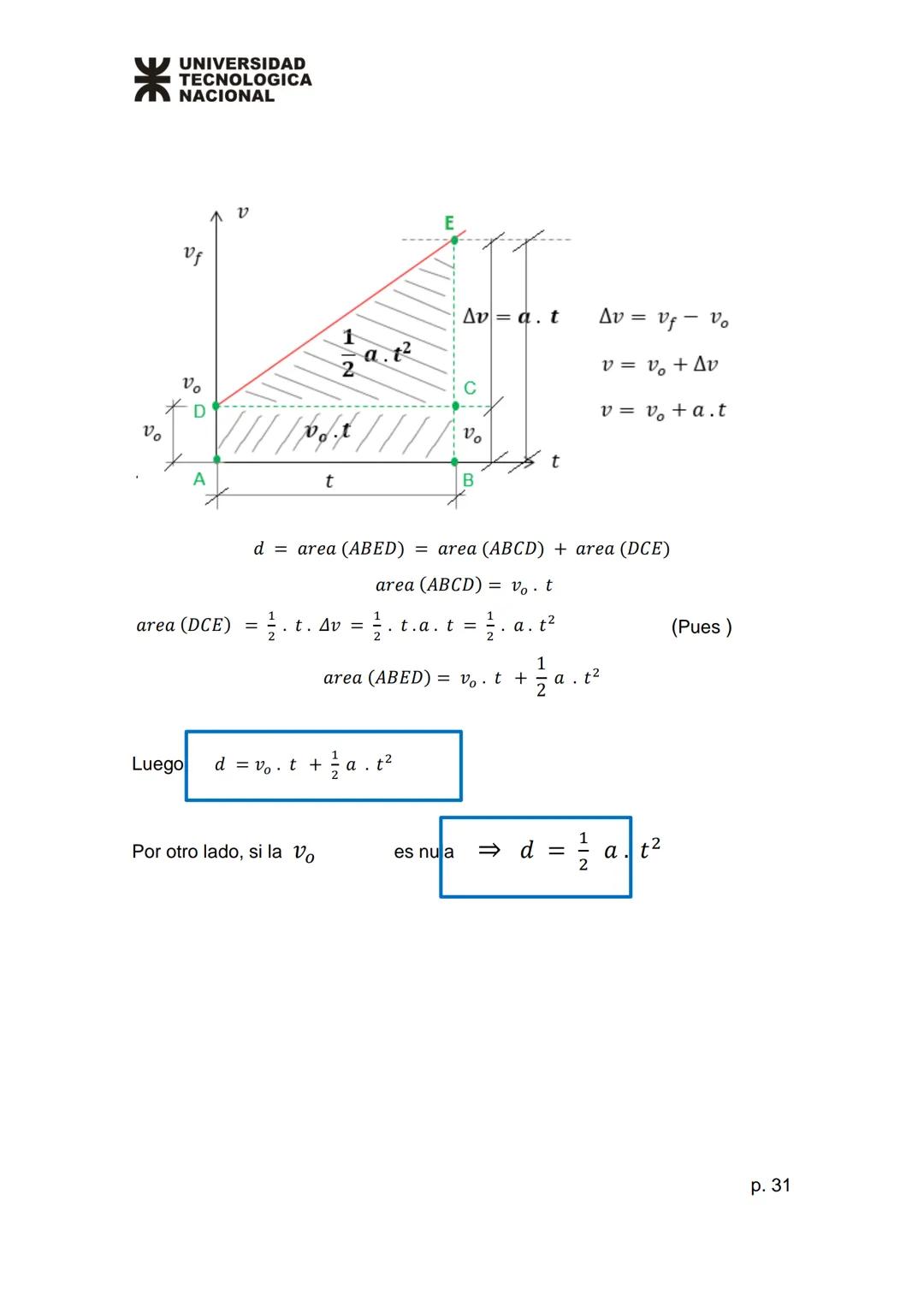 # UNIVERSIDAD
TECNOLOGICA
NACIONAL
# Unidad 1
## Física
# Temario
* Cinemática vectorial.
* Movimiento rectilíneo uniforme y variado.
