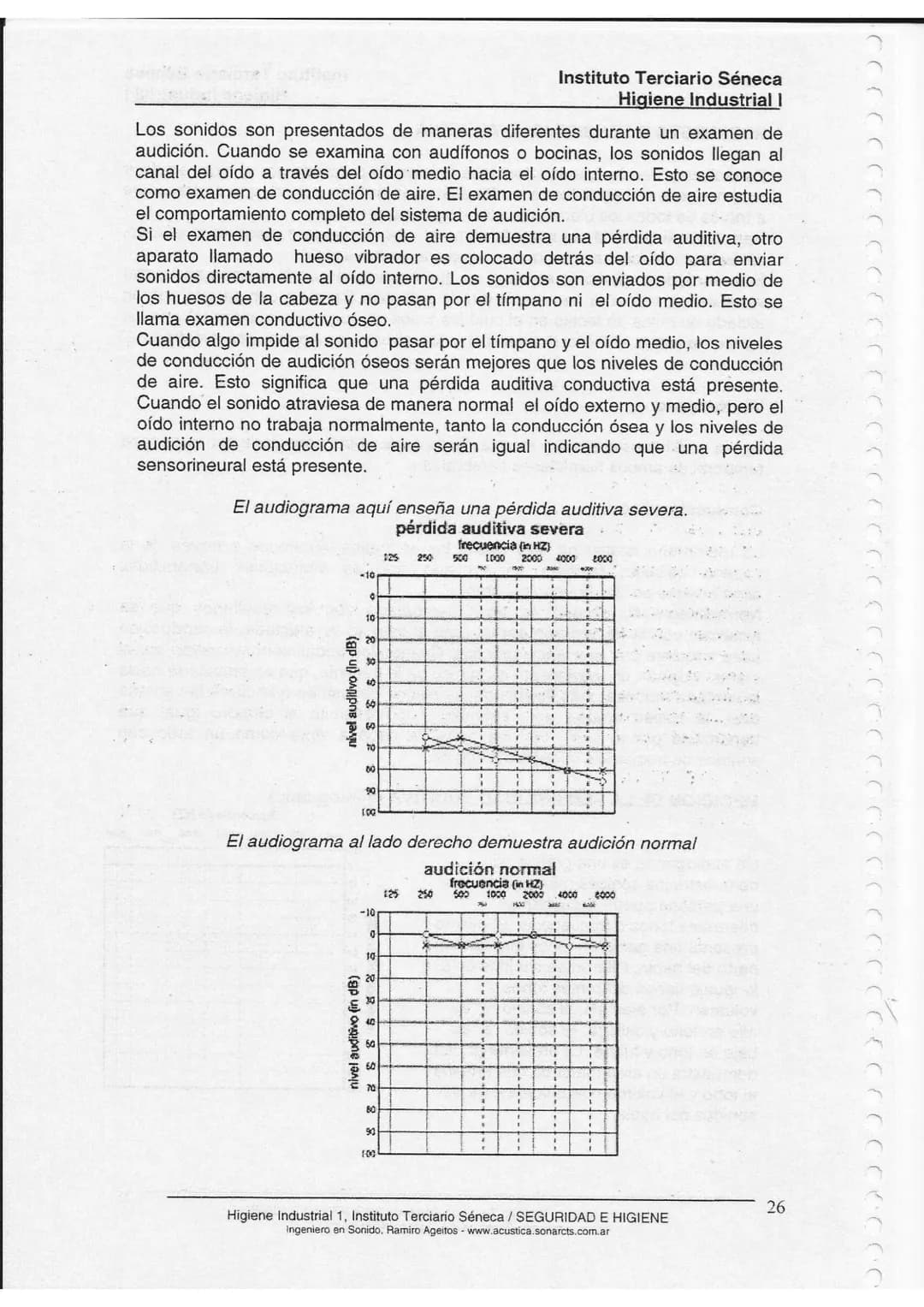 CCCCCCCCC
))))))))))))))))))))))))))))
Instituto Terciario Séneca
Higiene Industrial I
Unidad 2
Fisiología de la Audición
Unidad 2:
Estru