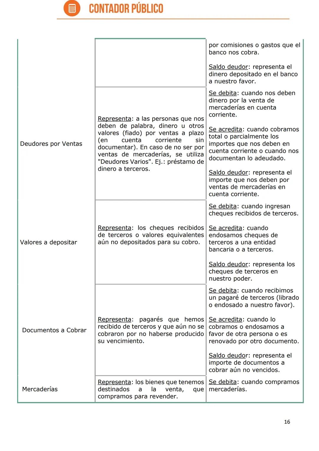 # CONTADOR PÚBLICO
# CONTADOR
PÚBLICO
UNCAUS
UNIVERSIDAD
NACIONAL DEL
CHACO AUSTRAL
VIRTUAL EDUCACION A DISTANCIA VIRTUAL UNCAUS.EDU.
