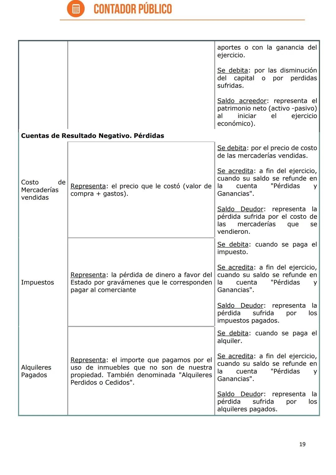 # CONTADOR PÚBLICO
# CONTADOR
PÚBLICO
UNCAUS
UNIVERSIDAD
NACIONAL DEL
CHACO AUSTRAL
VIRTUAL EDUCACION A DISTANCIA VIRTUAL UNCAUS.EDU.