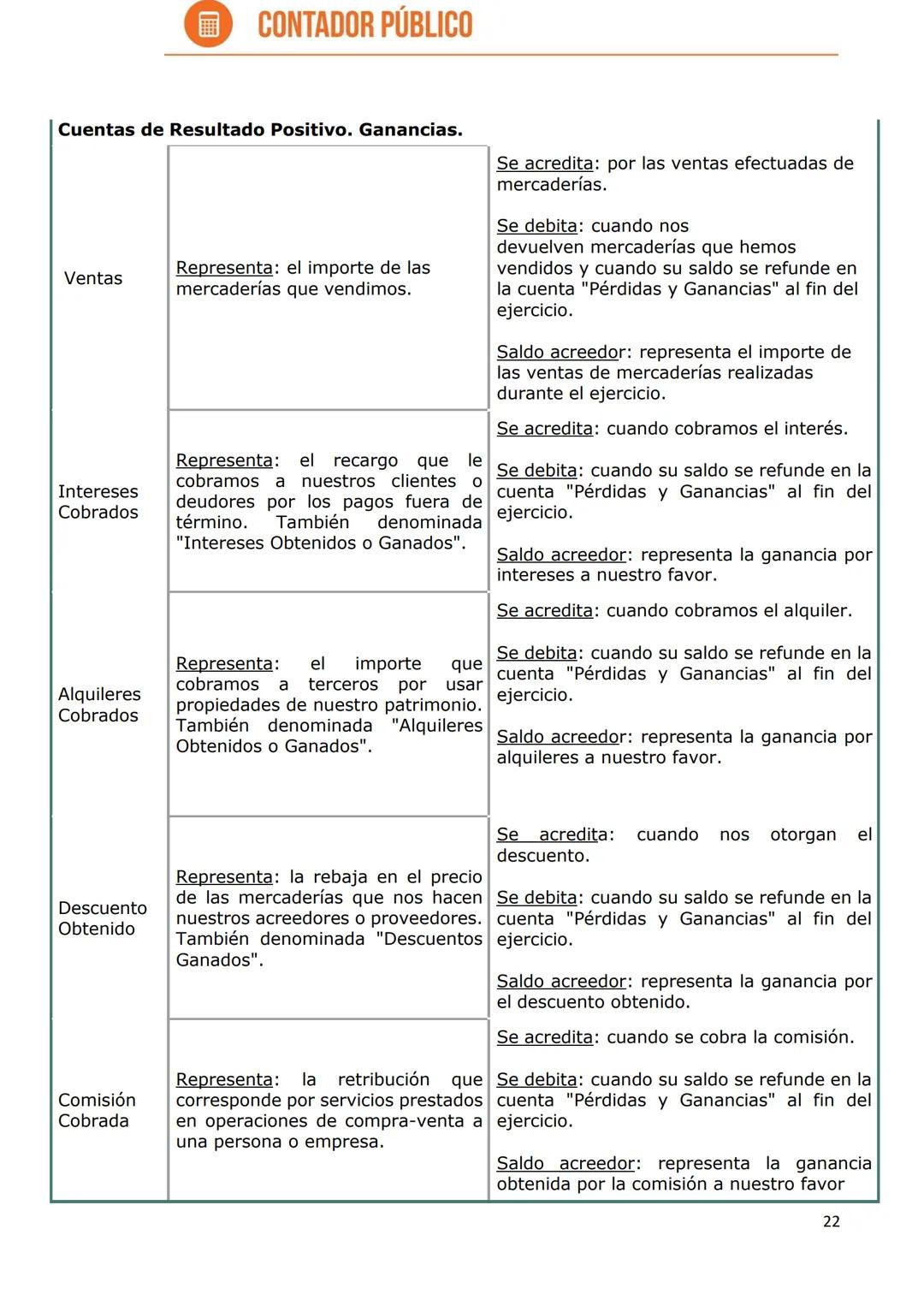# CONTADOR PÚBLICO
# CONTADOR
PÚBLICO
UNCAUS
UNIVERSIDAD
NACIONAL DEL
CHACO AUSTRAL
VIRTUAL EDUCACION A DISTANCIA VIRTUAL UNCAUS.EDU.