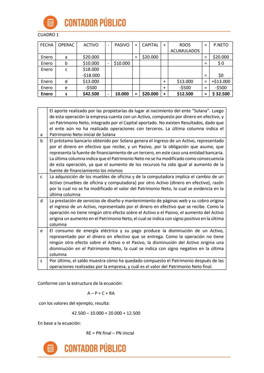 # CONTADOR PÚBLICO
# CONTADOR
PÚBLICO
UNCAUS
UNIVERSIDAD
NACIONAL DEL
CHACO AUSTRAL
VIRTUAL EDUCACION A DISTANCIA VIRTUAL UNCAUS.EDU.