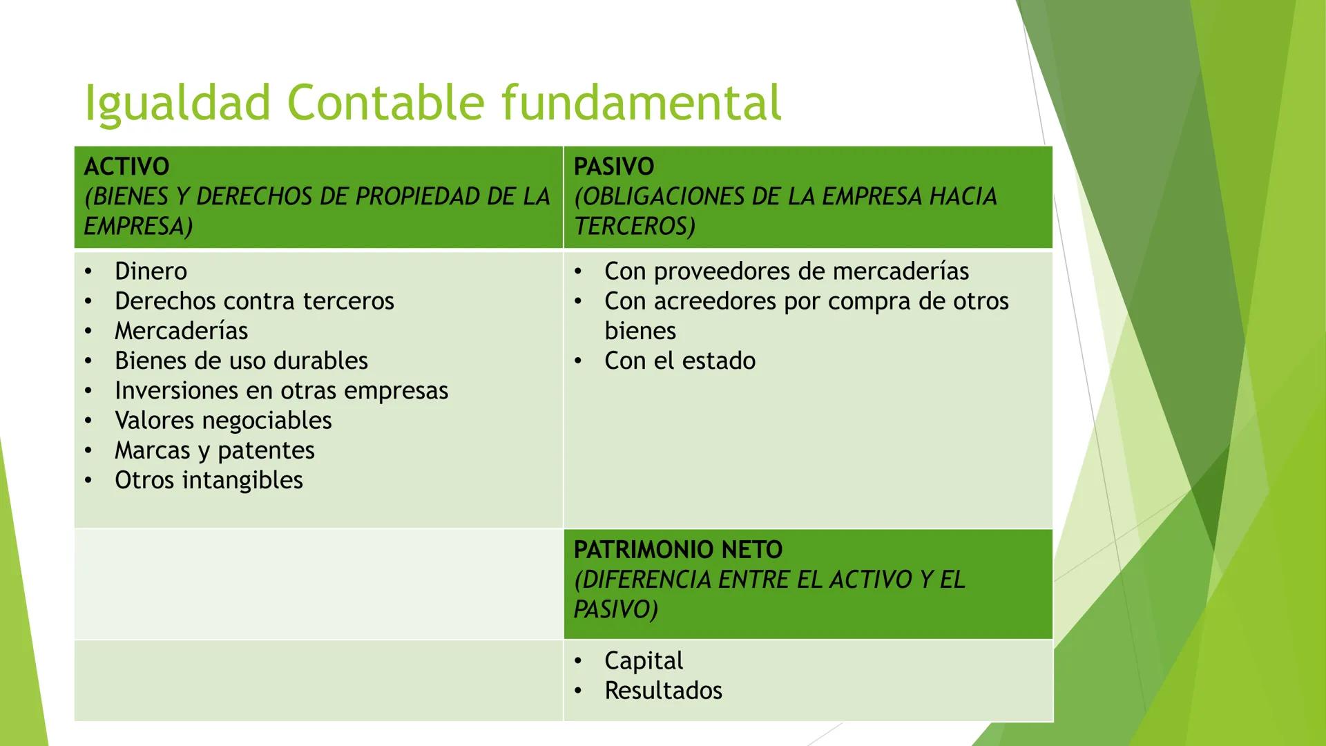 # CONTADOR PÚBLICO
# CONTADOR
PÚBLICO
UNCAUS
UNIVERSIDAD
NACIONAL DEL
CHACO AUSTRAL
VIRTUAL EDUCACION A DISTANCIA VIRTUAL UNCAUS.EDU.