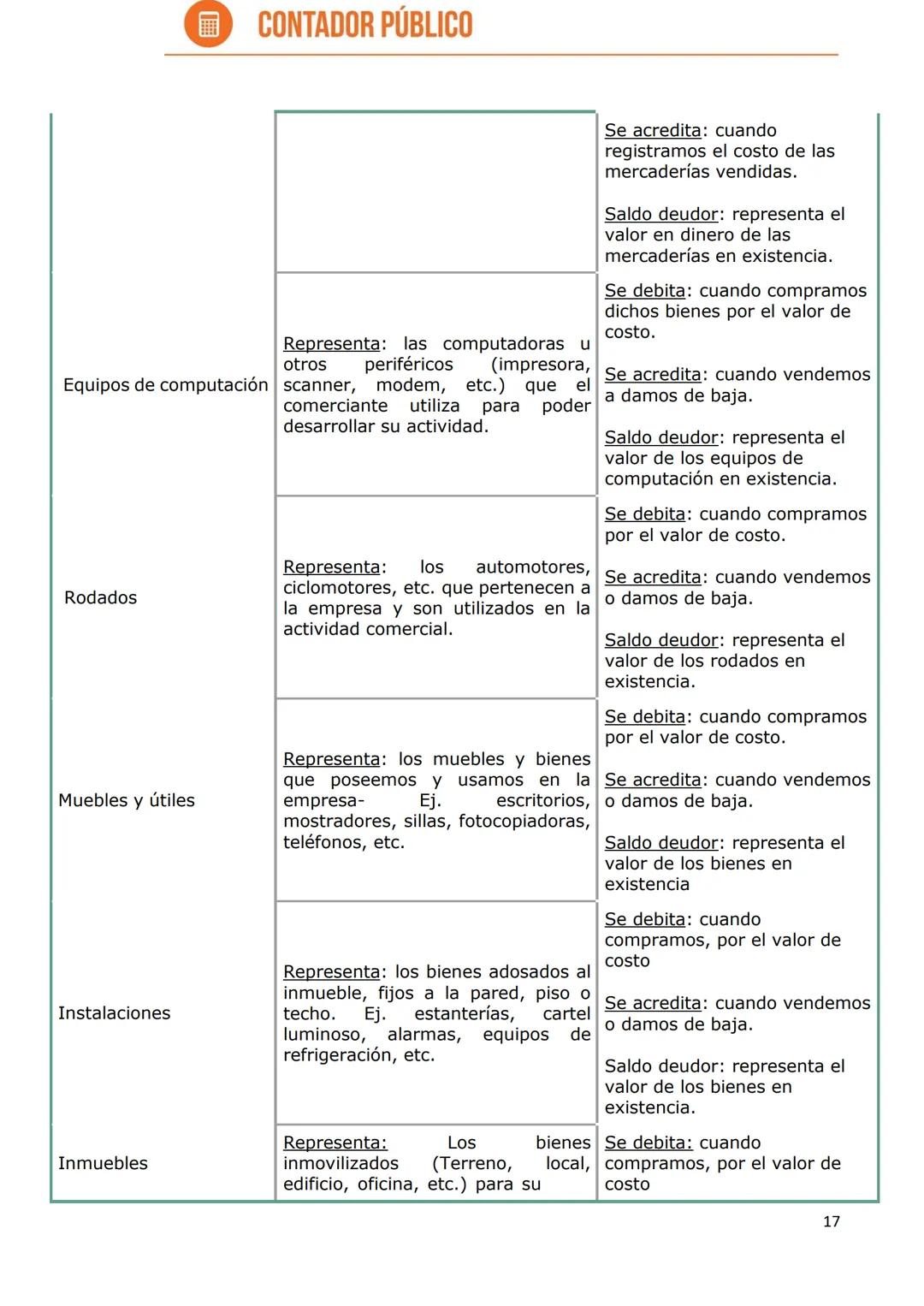 # CONTADOR PÚBLICO
# CONTADOR
PÚBLICO
UNCAUS
UNIVERSIDAD
NACIONAL DEL
CHACO AUSTRAL
VIRTUAL EDUCACION A DISTANCIA     VIRTUAL UNCAUS.EDU.