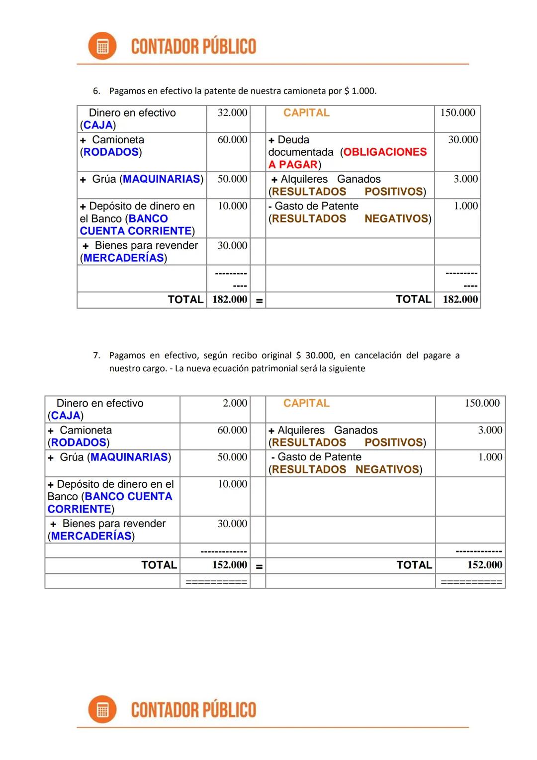 # CONTADOR PÚBLICO
# CONTADOR
PÚBLICO
UNCAUS
UNIVERSIDAD
NACIONAL DEL
CHACO AUSTRAL
VIRTUAL EDUCACION A DISTANCIA     VIRTUAL UNCAUS.EDU.