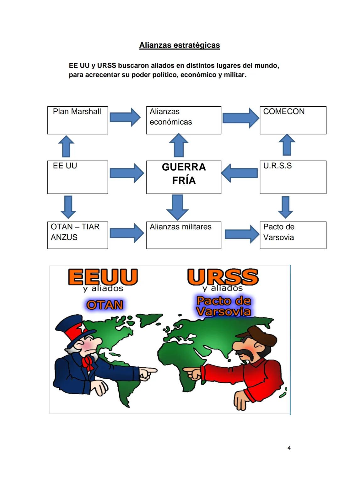 # LA GUERRA FRÍA(1947- 1989)
Una vez finalizada la Segunda Guerra Mundial, Estados Unidos (capitalista) y la U.R.S.S (socialista) comienzan