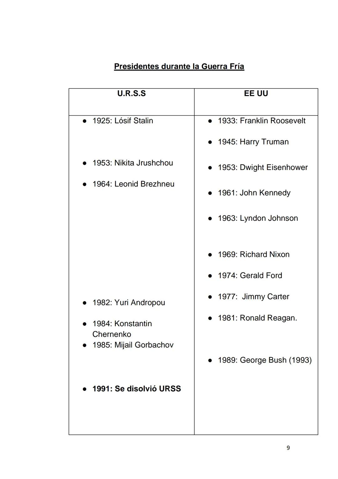 # LA GUERRA FRÍA(1947- 1989)
Una vez finalizada la Segunda Guerra Mundial, Estados Unidos (capitalista) y la U.R.S.S (socialista) comienzan