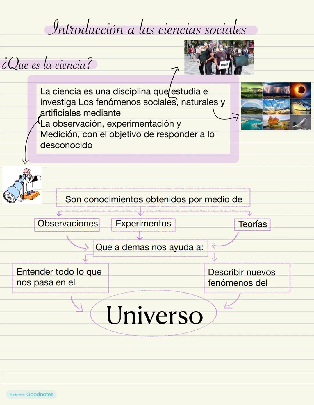 Introducción a las ciencias sociales