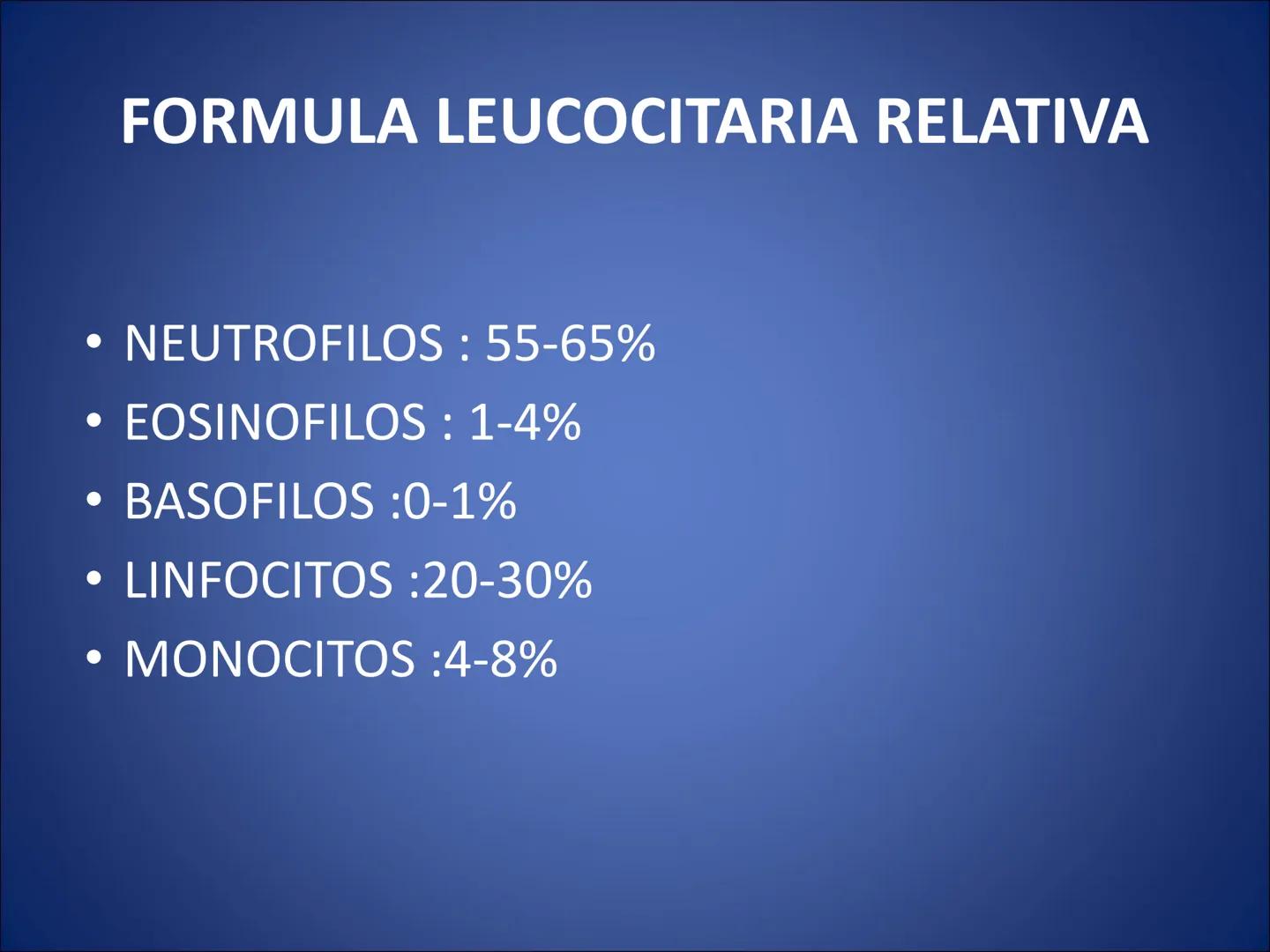 # FISIOLOGIA
# DE LA
# SANGRE # Exámenes
* Parcial:
- Multiple choice: una sola opción correcta
- 60% correctas para aprobación
* E