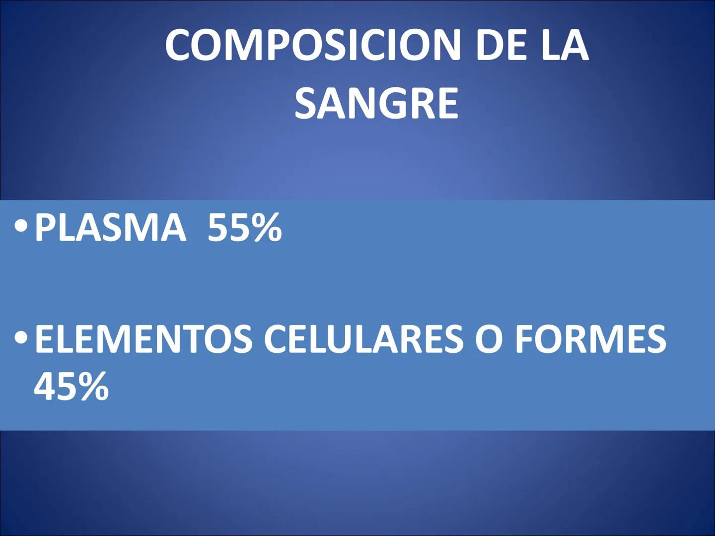 # FISIOLOGIA
# DE LA
# SANGRE # Exámenes
* Parcial:
- Multiple choice: una sola opción correcta
- 60% correctas para aprobación
* E