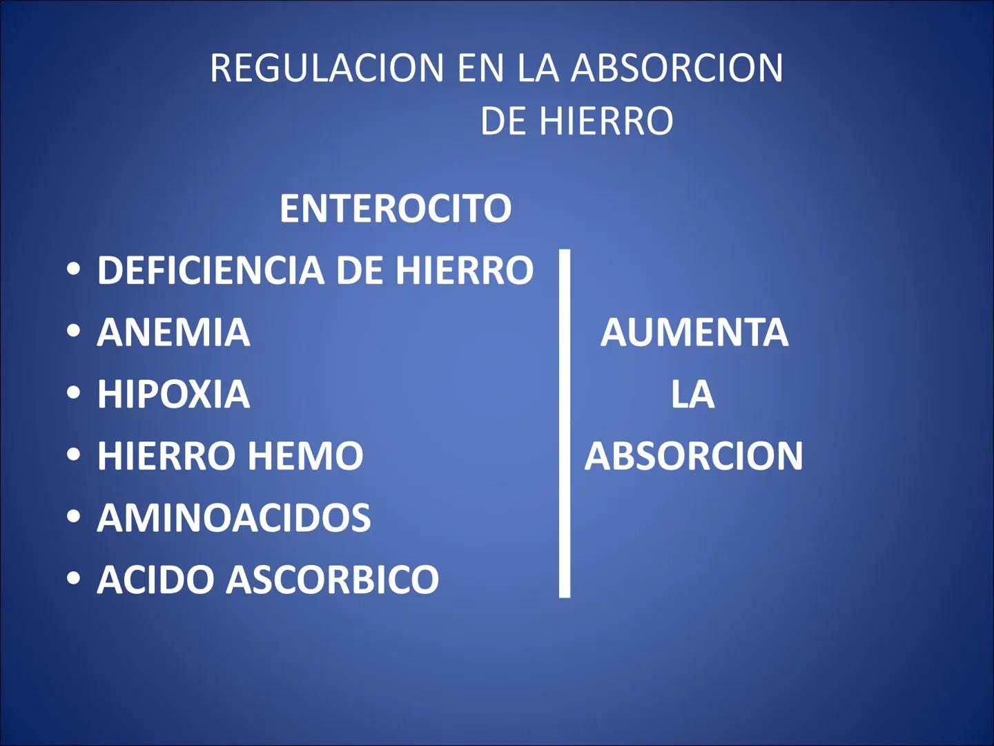 # FISIOLOGIA
# DE LA
# SANGRE # Exámenes
* Parcial:
- Multiple choice: una sola opción correcta
- 60% correctas para aprobación
* E
