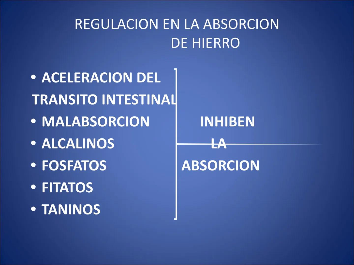 # FISIOLOGIA
# DE LA
# SANGRE # Exámenes
* Parcial:
- Multiple choice: una sola opción correcta
- 60% correctas para aprobación
* E